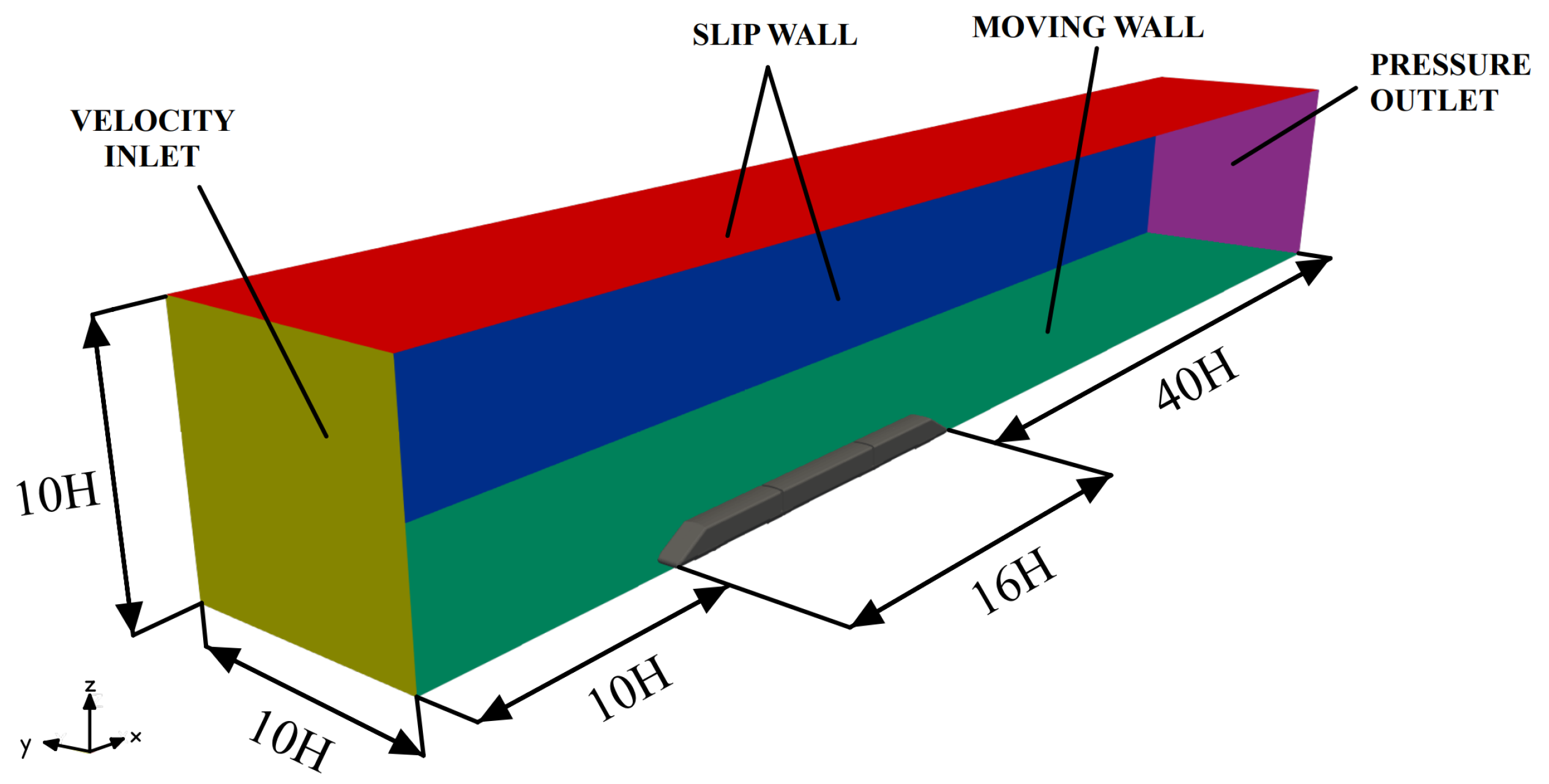 Fluids 09 00225 g005