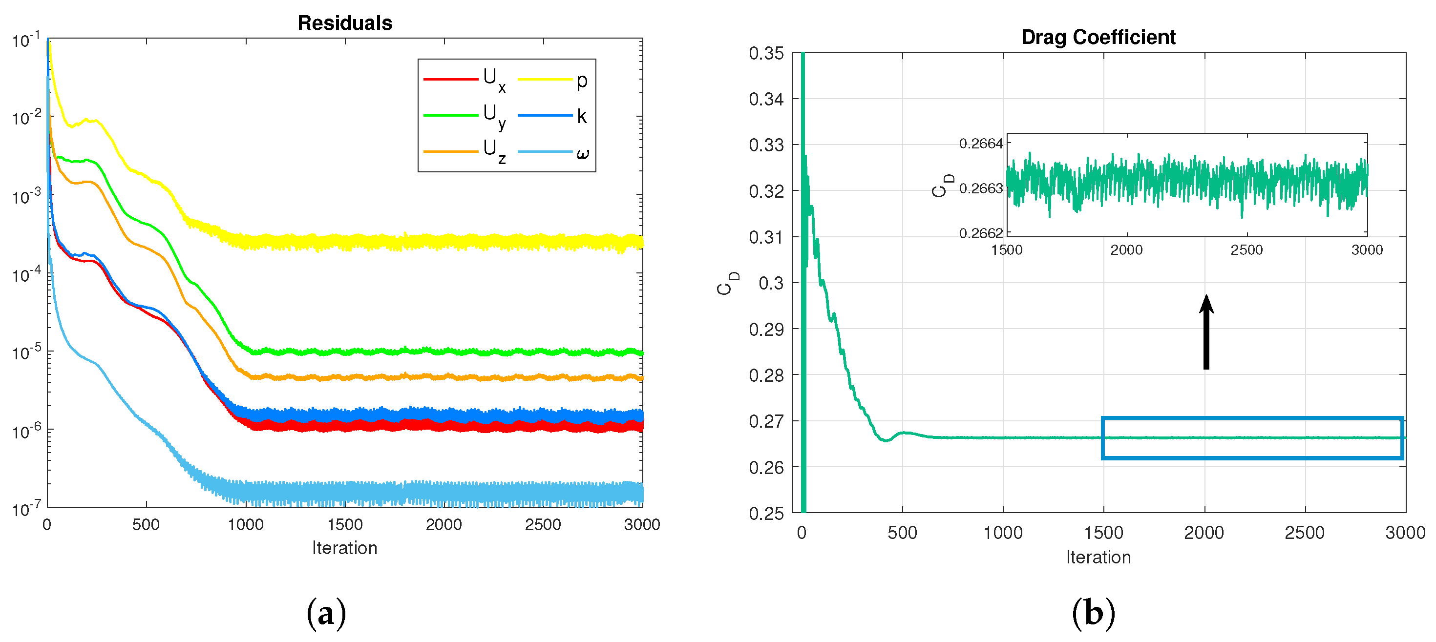Fluids 09 00225 g006