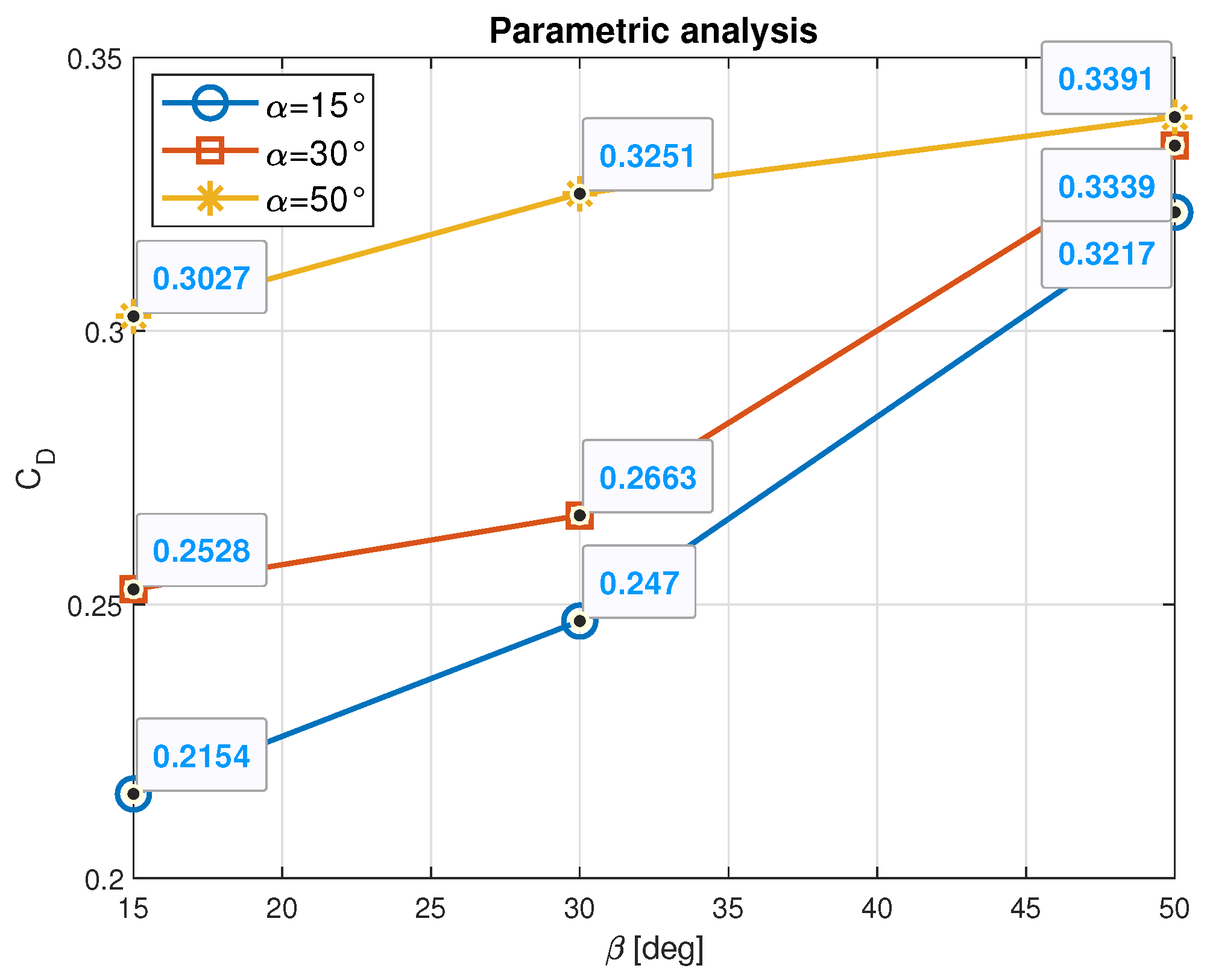 Fluids 09 00225 g007