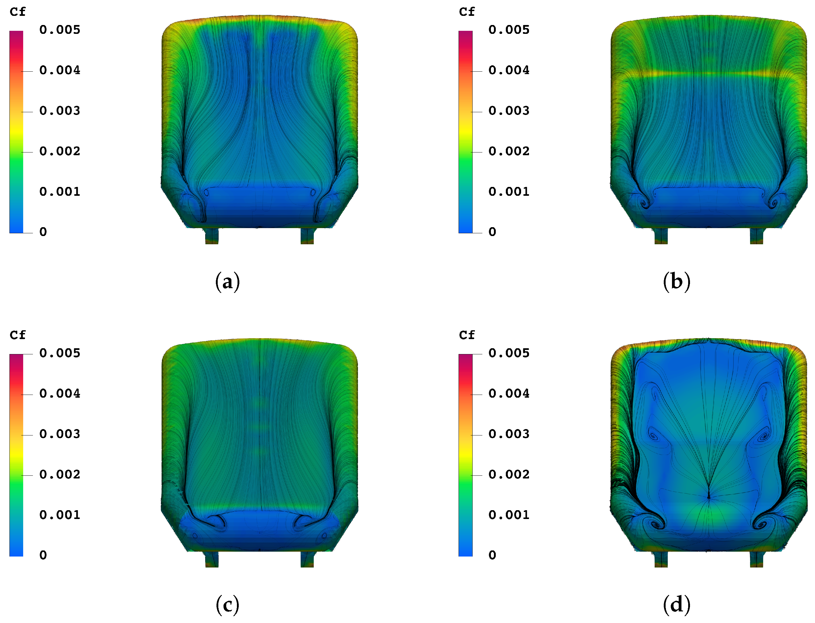 Fluids 09 00225 g011