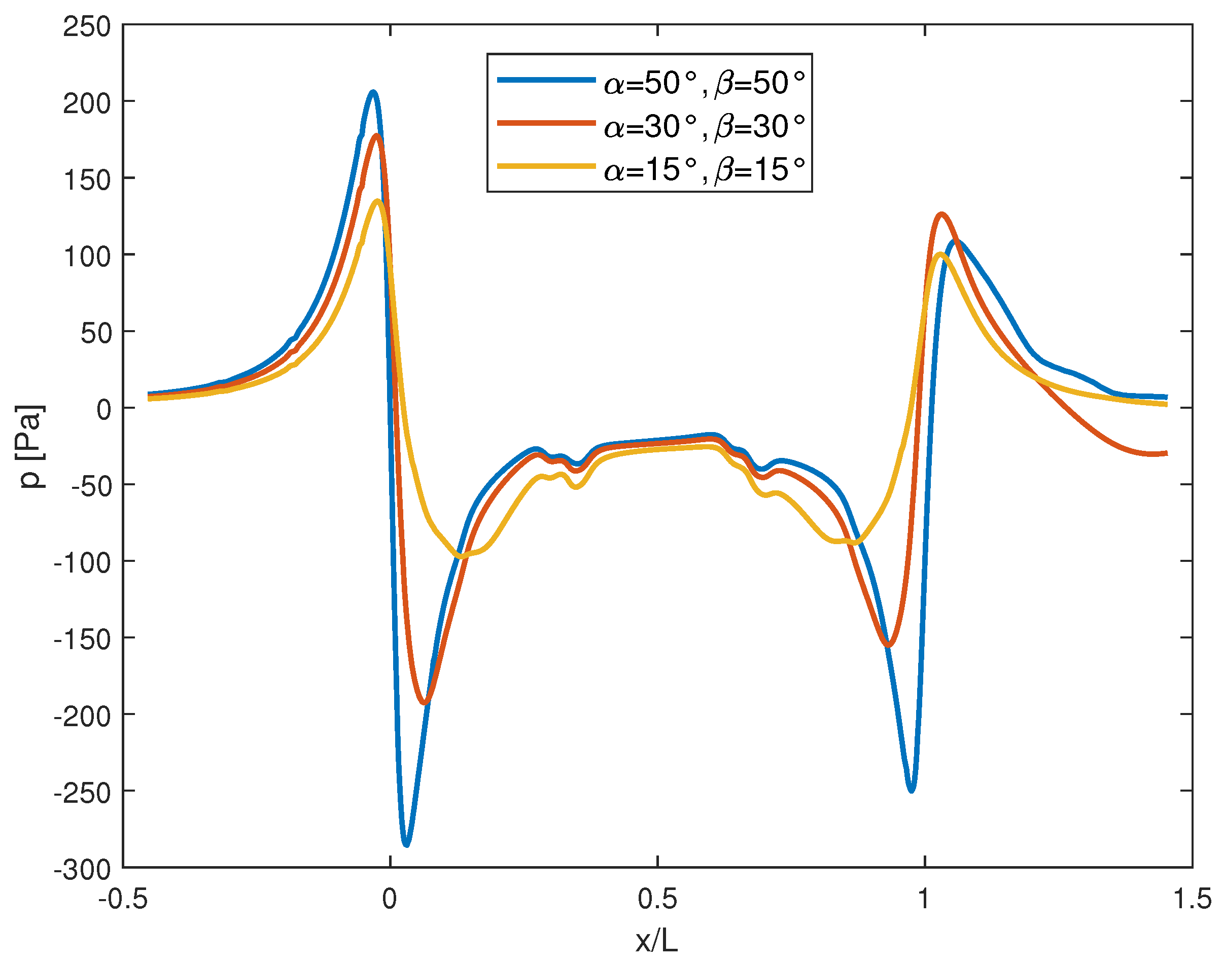 Fluids 09 00225 g014