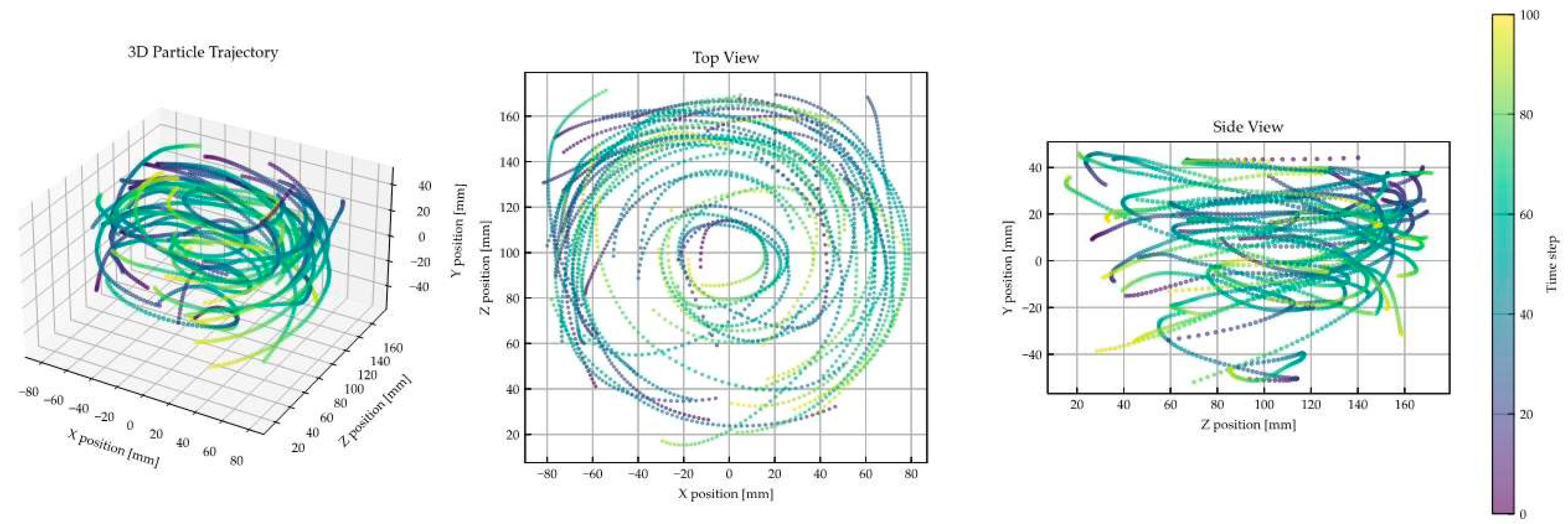 Fluids 09 00226 g008