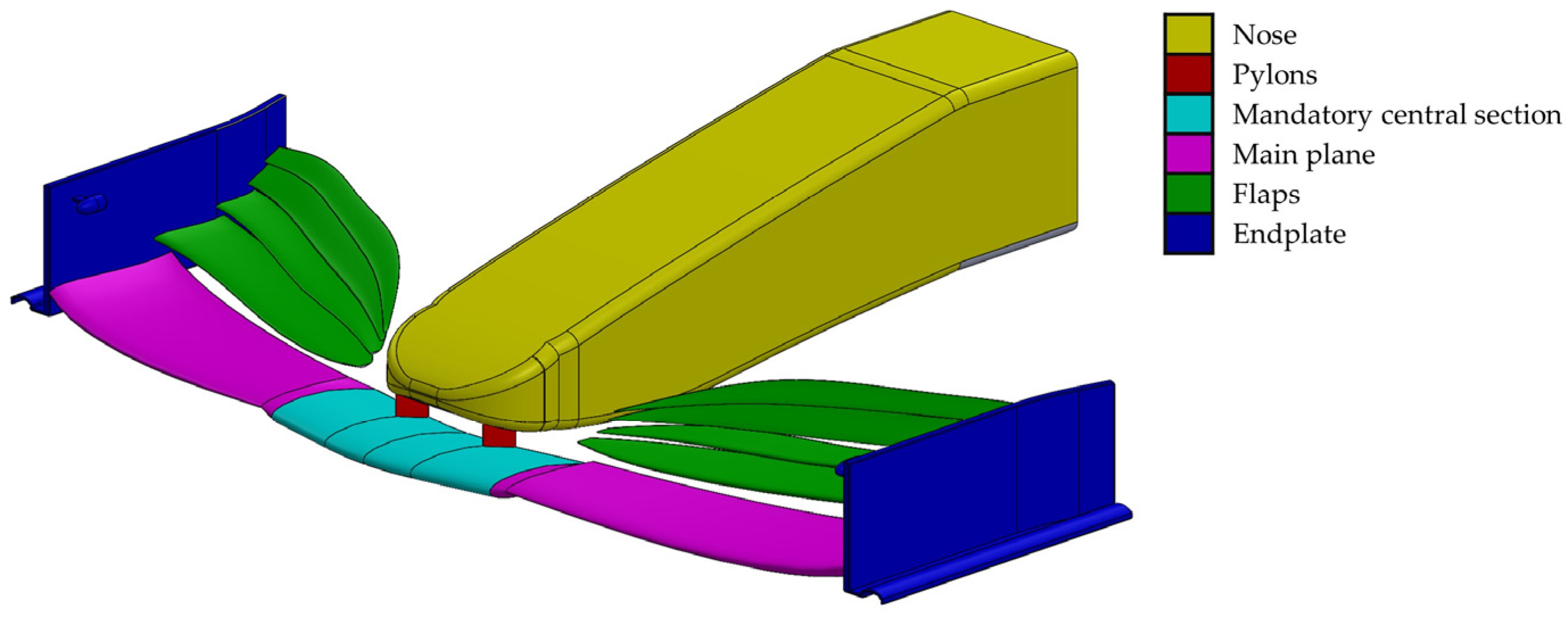 Fluids 09 00232 g001 Fluids 09 00232 g001