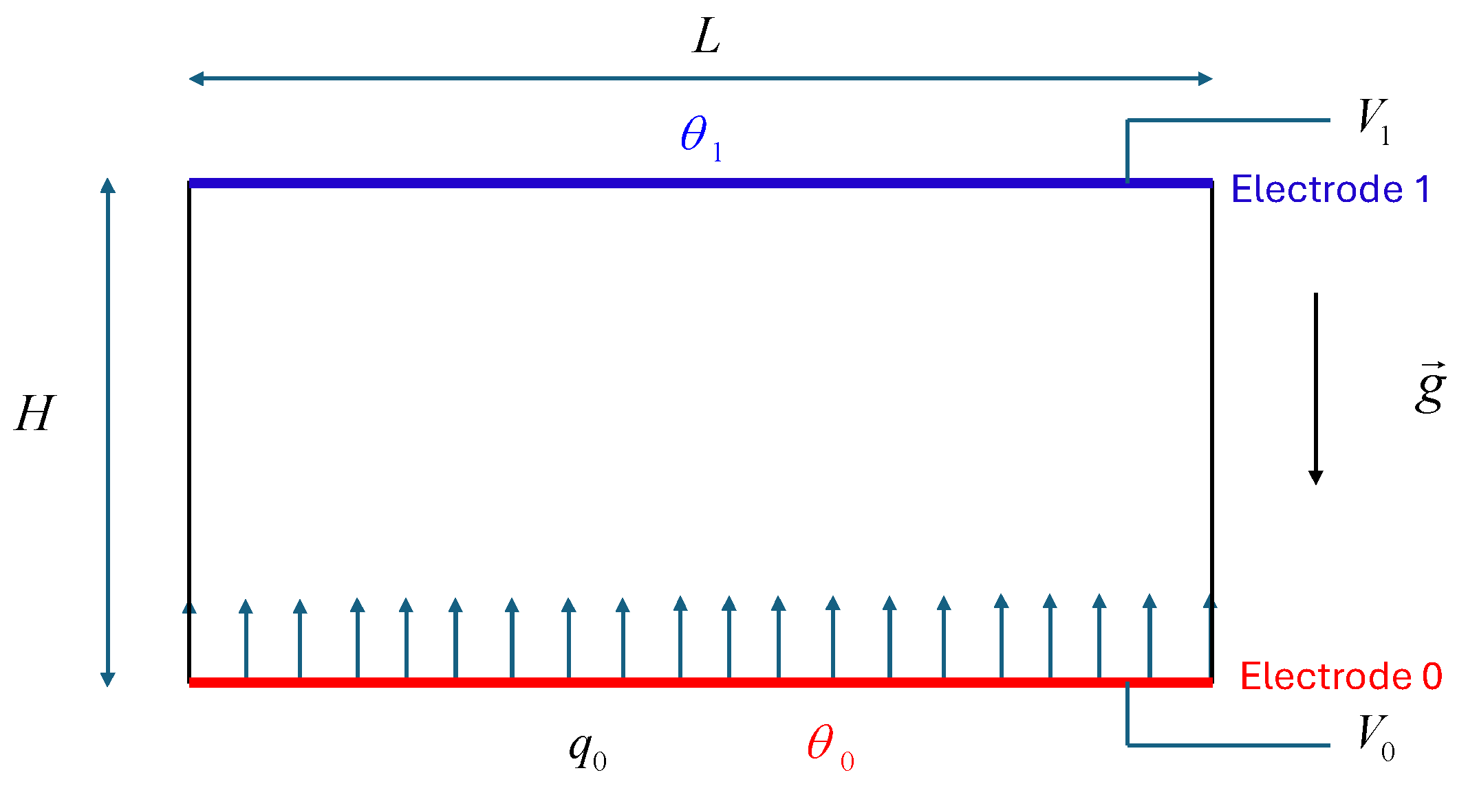 Fluids 09 00233 g001