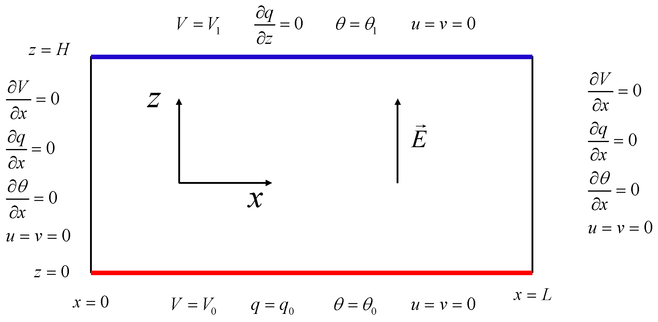 Fluids 09 00233 g002
