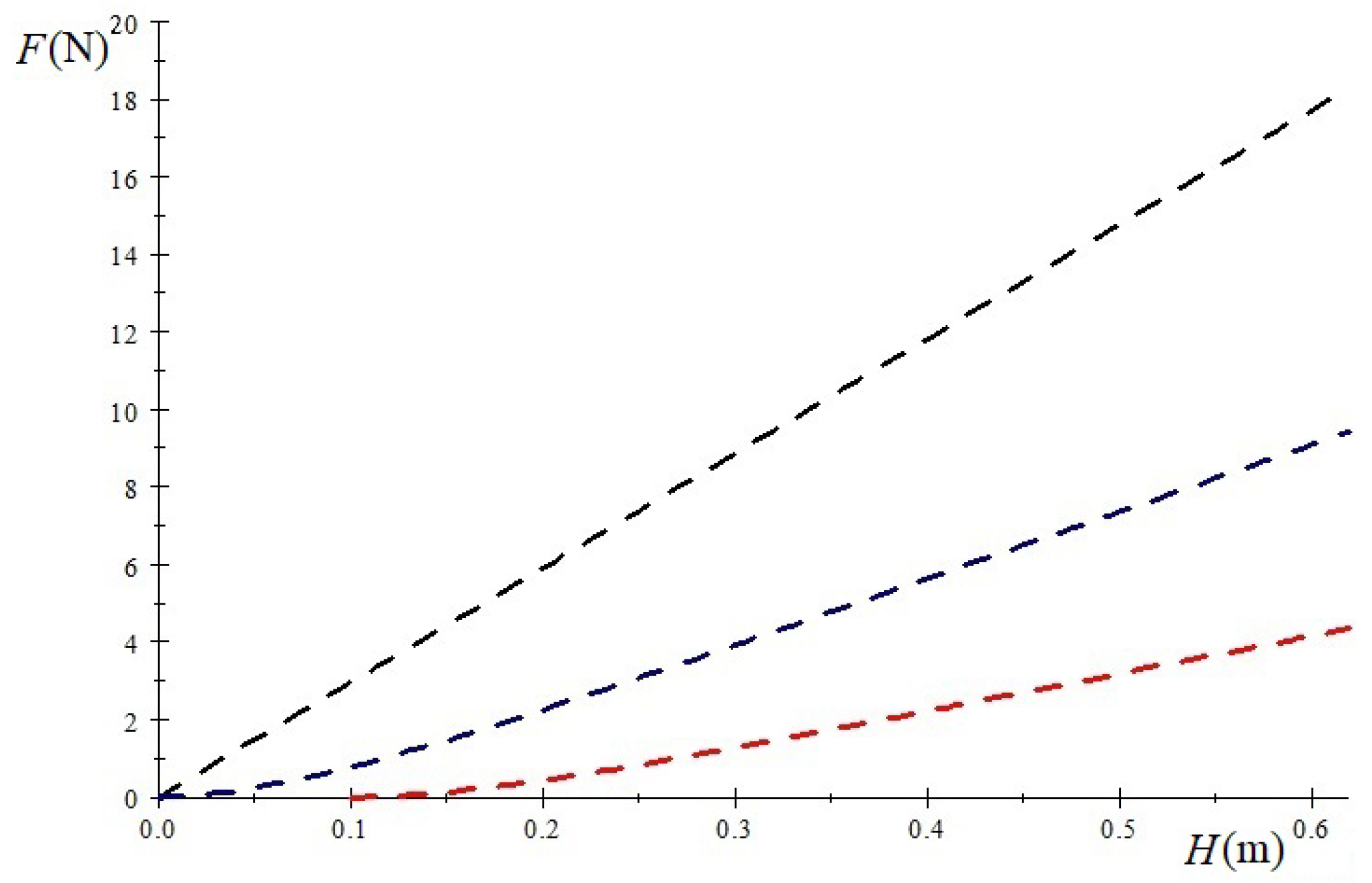 Fluids 09 00234 g003