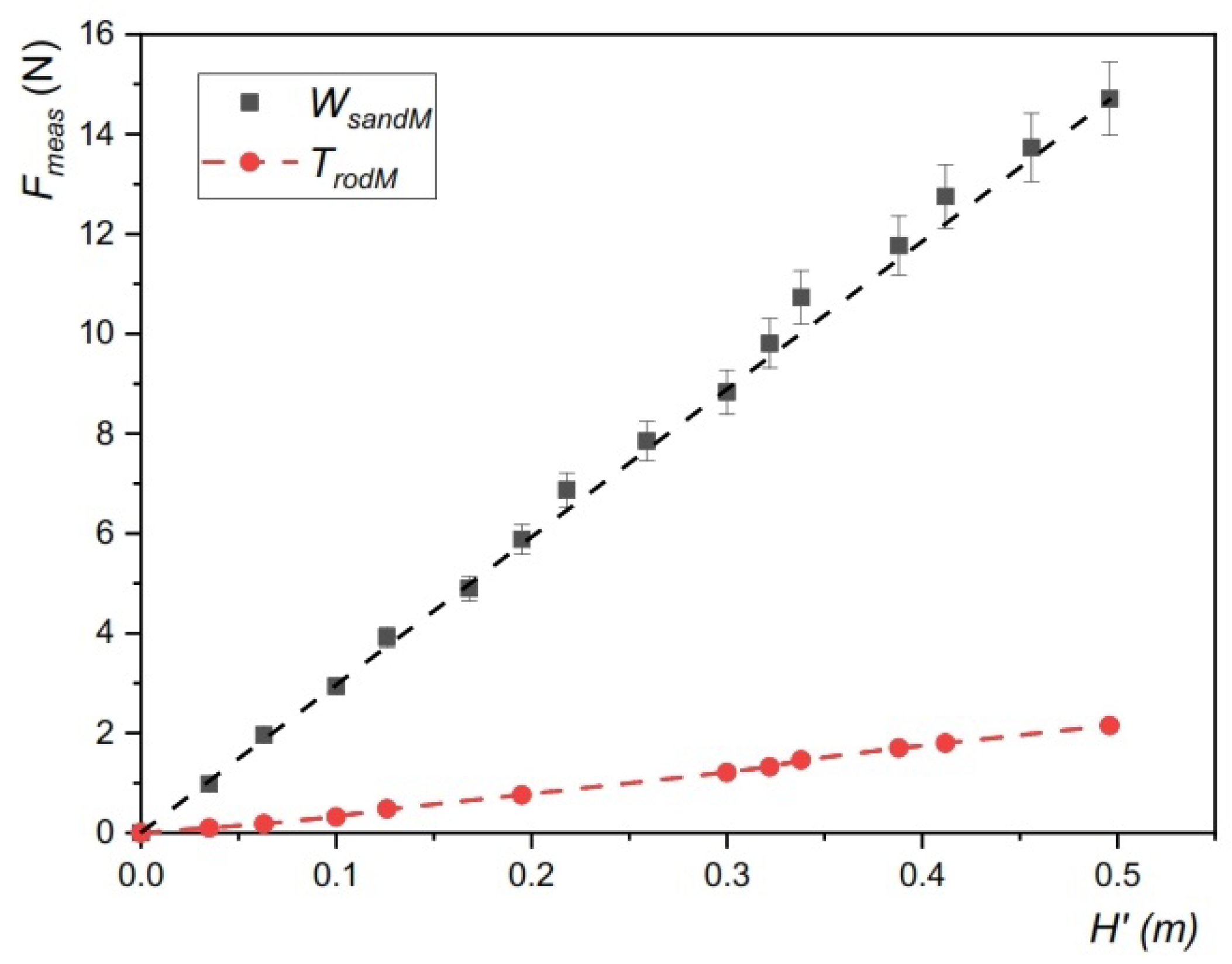 Fluids 09 00234 g004