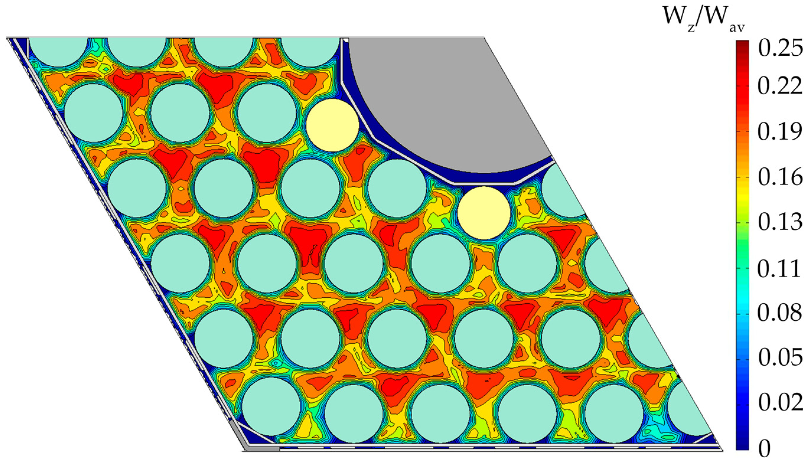 Fluids 09 00235 g006