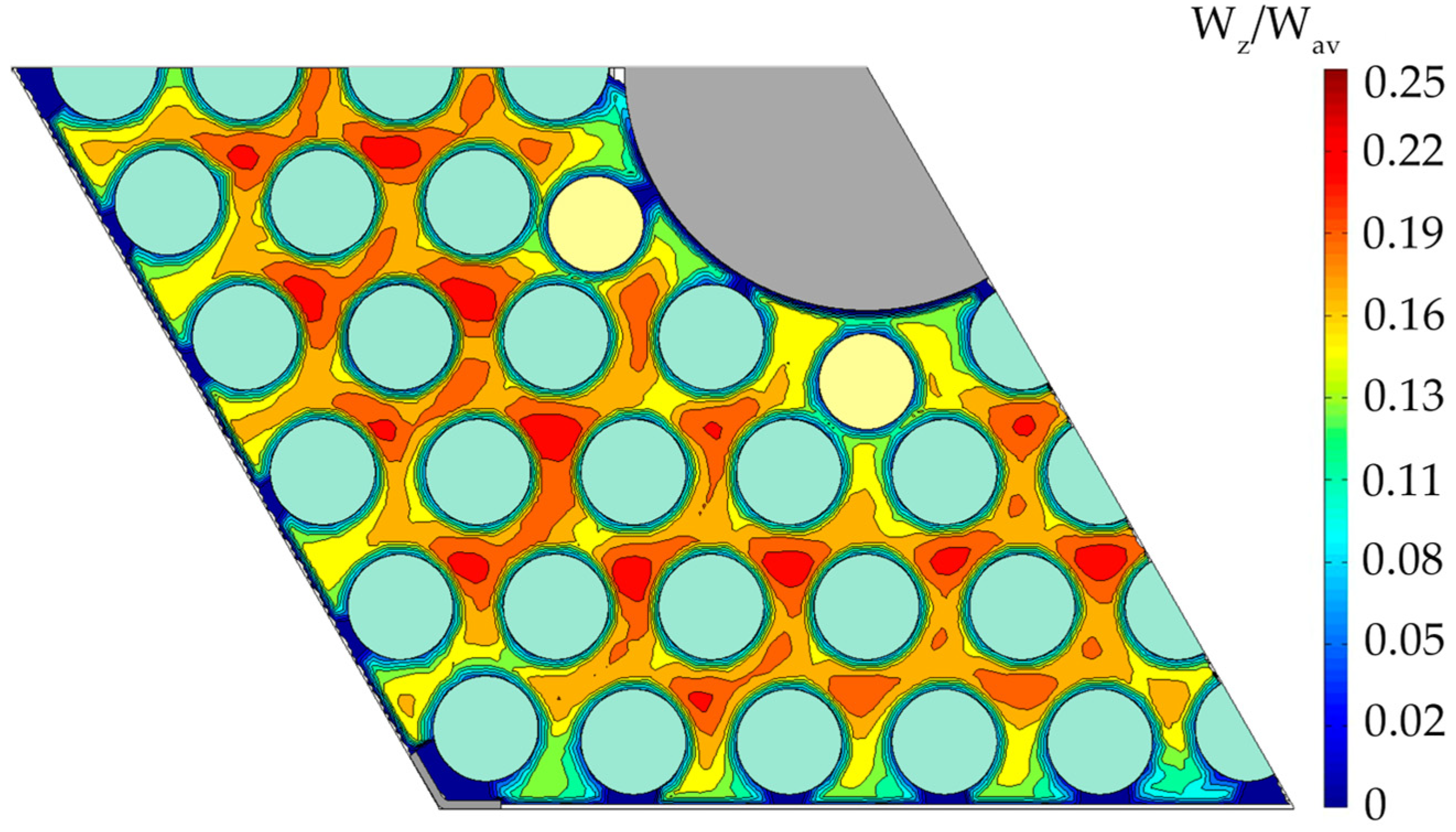 Fluids 09 00235 g007