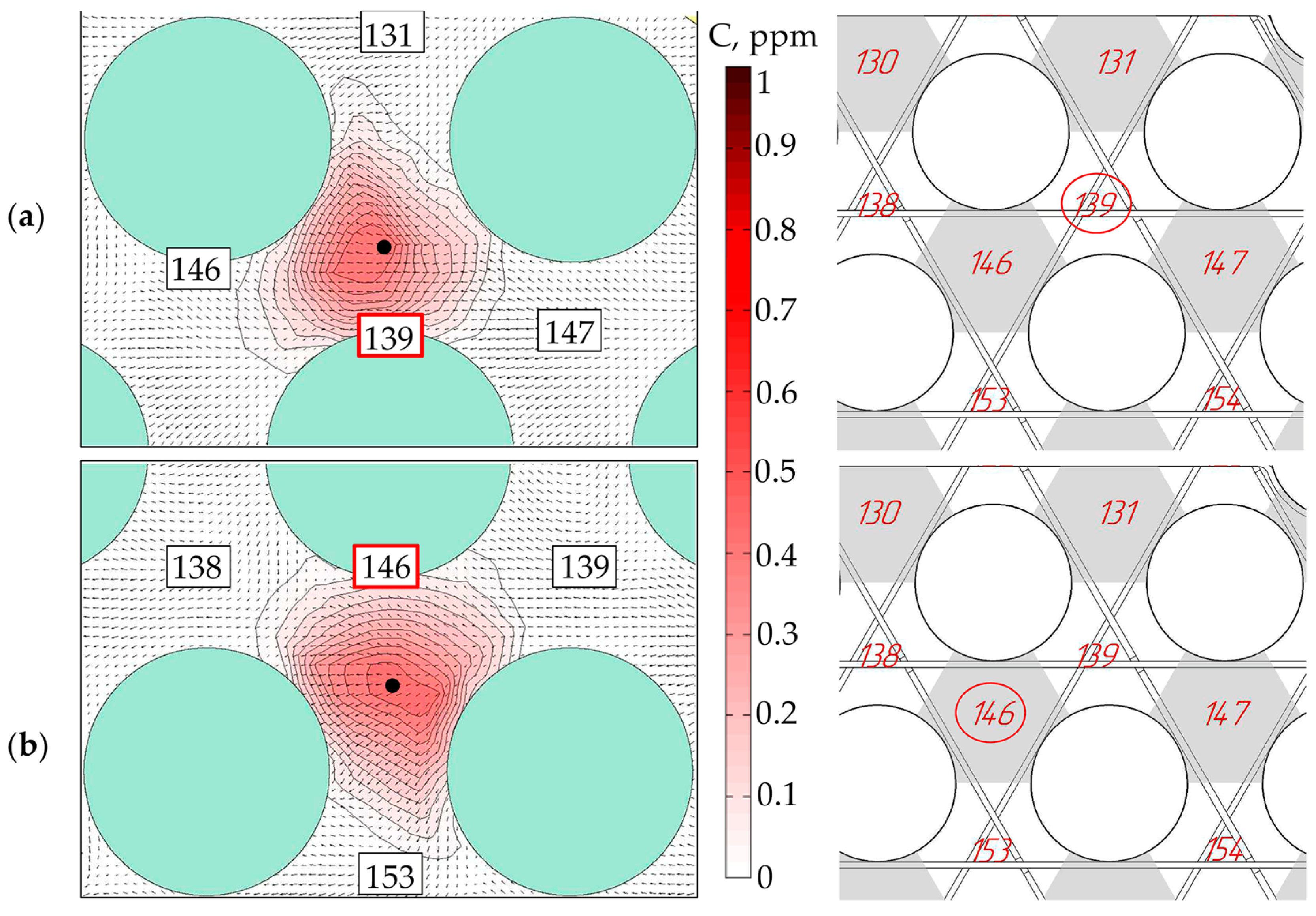 Fluids 09 00235 g008