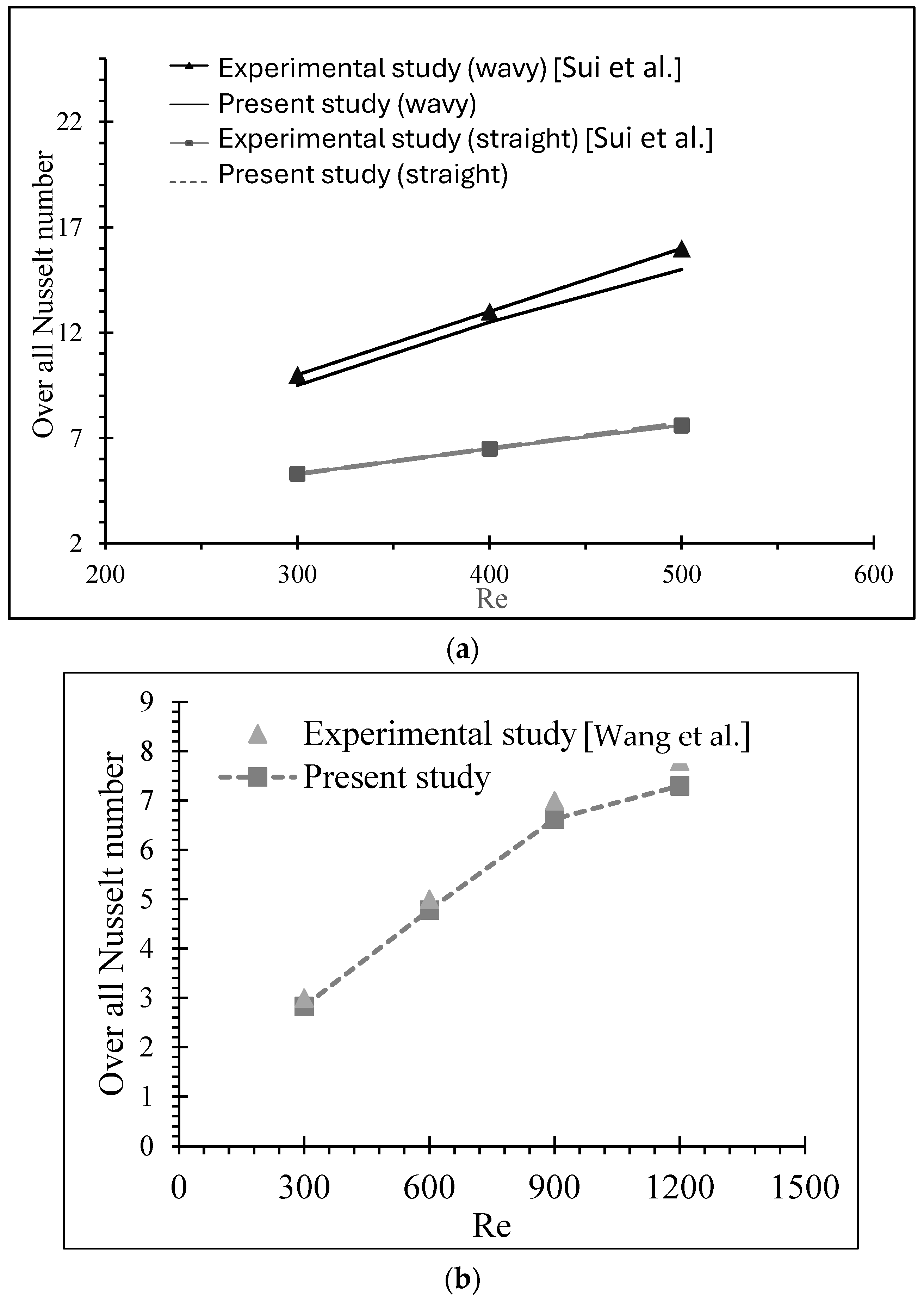 Fluids 09 00236 g002