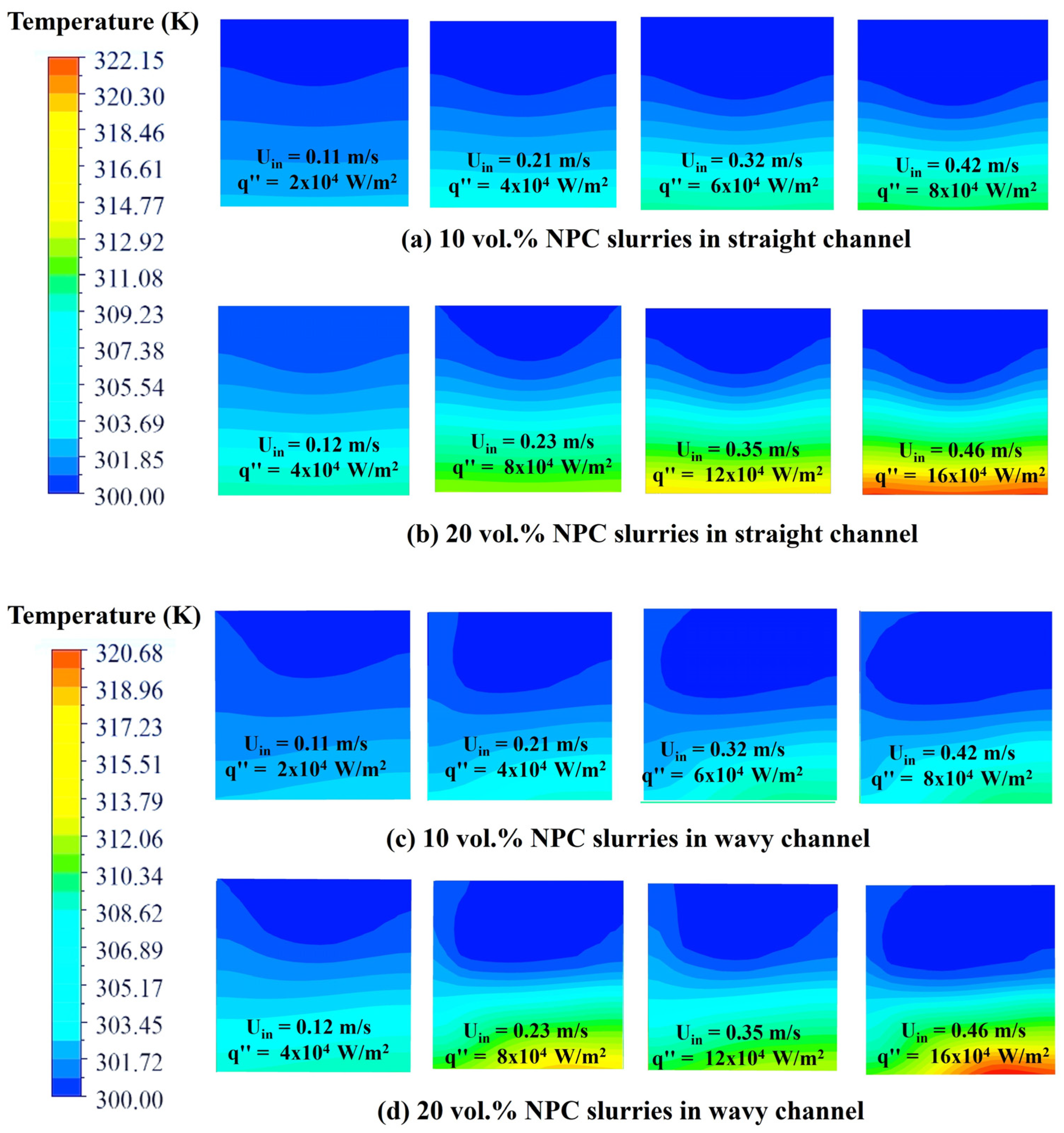 Fluids 09 00236 g003