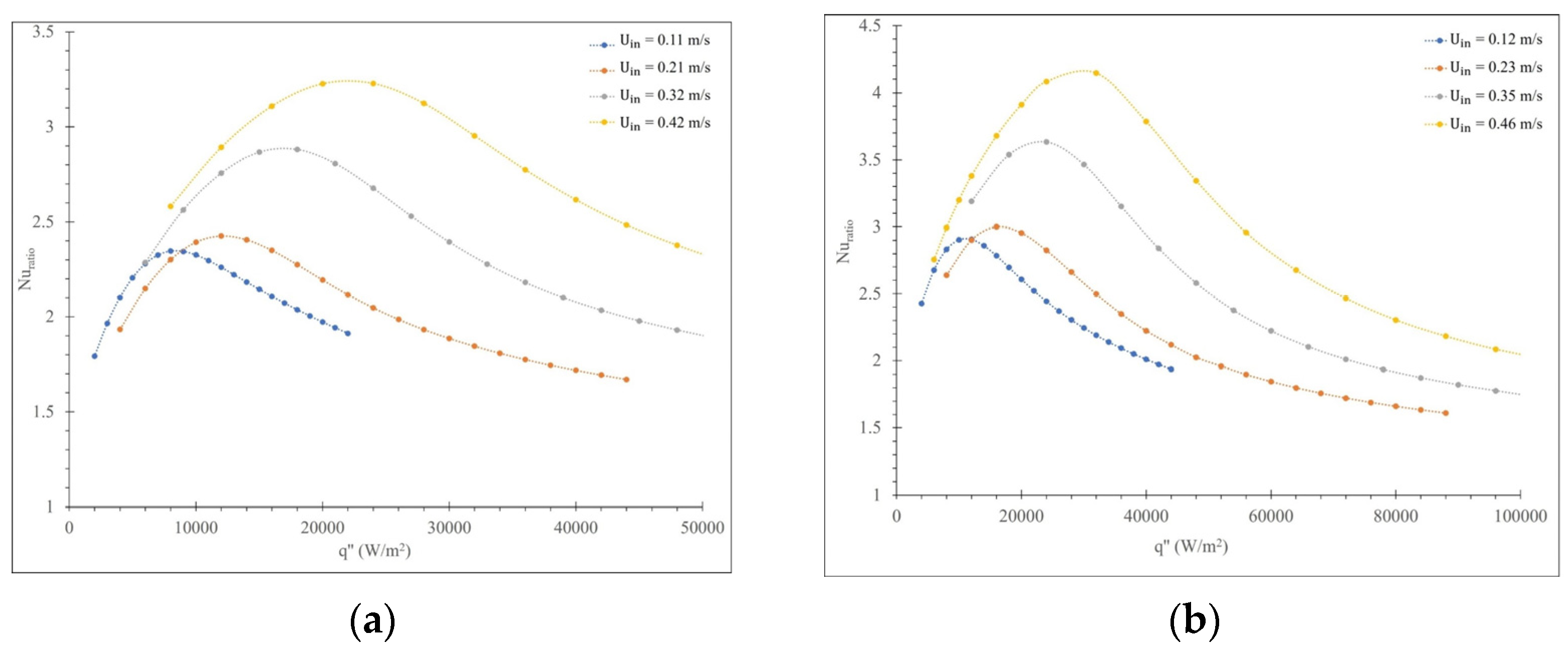 Fluids 09 00236 g008