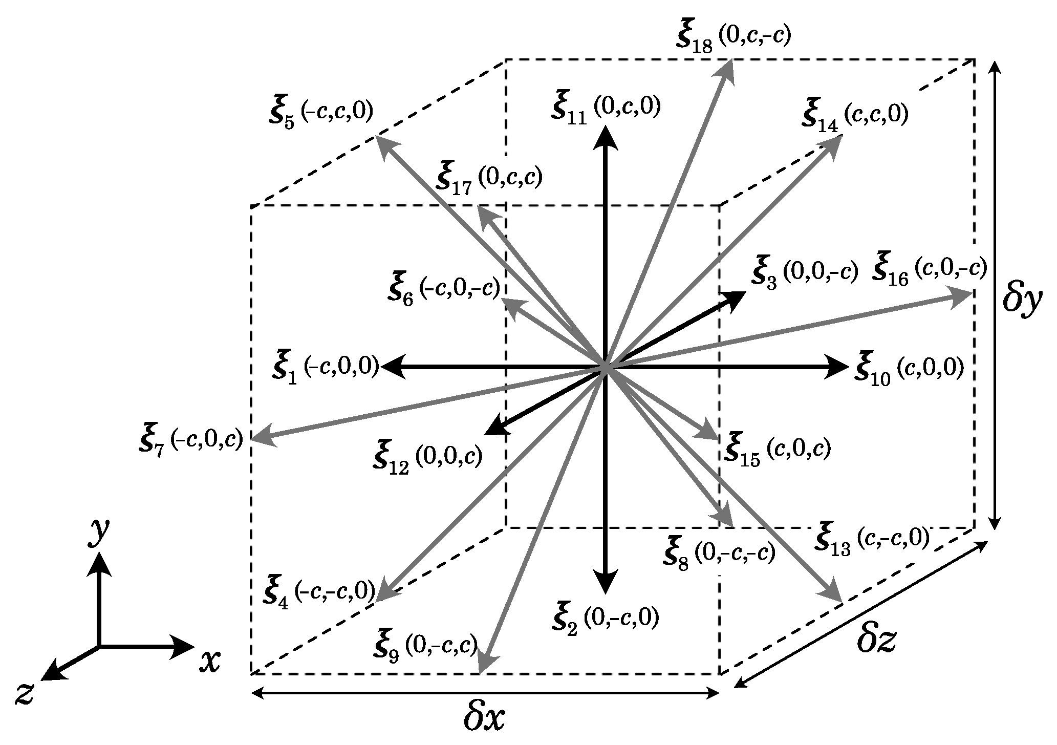 Fluids 09 00237 g001