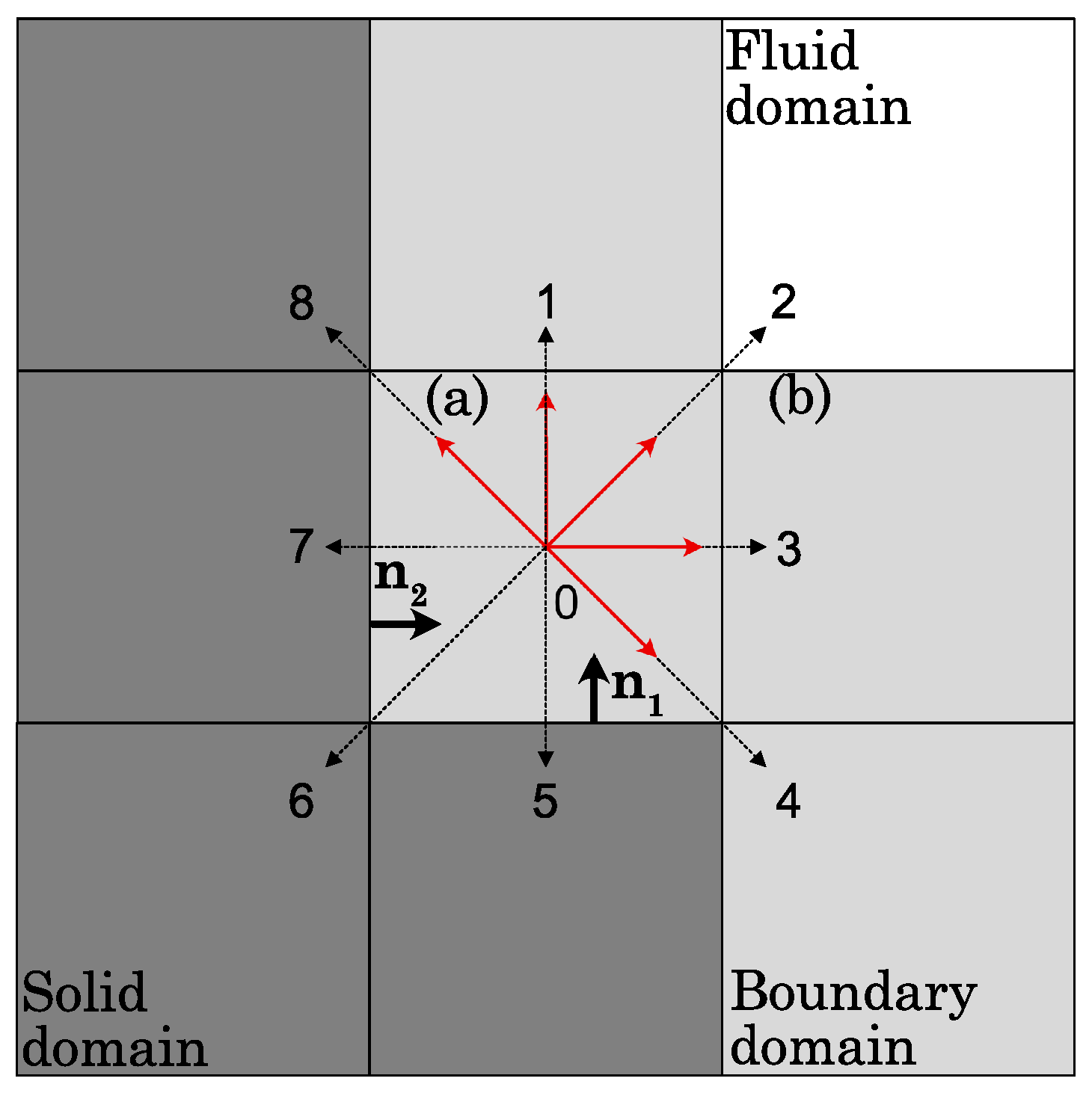 Fluids 09 00237 g002