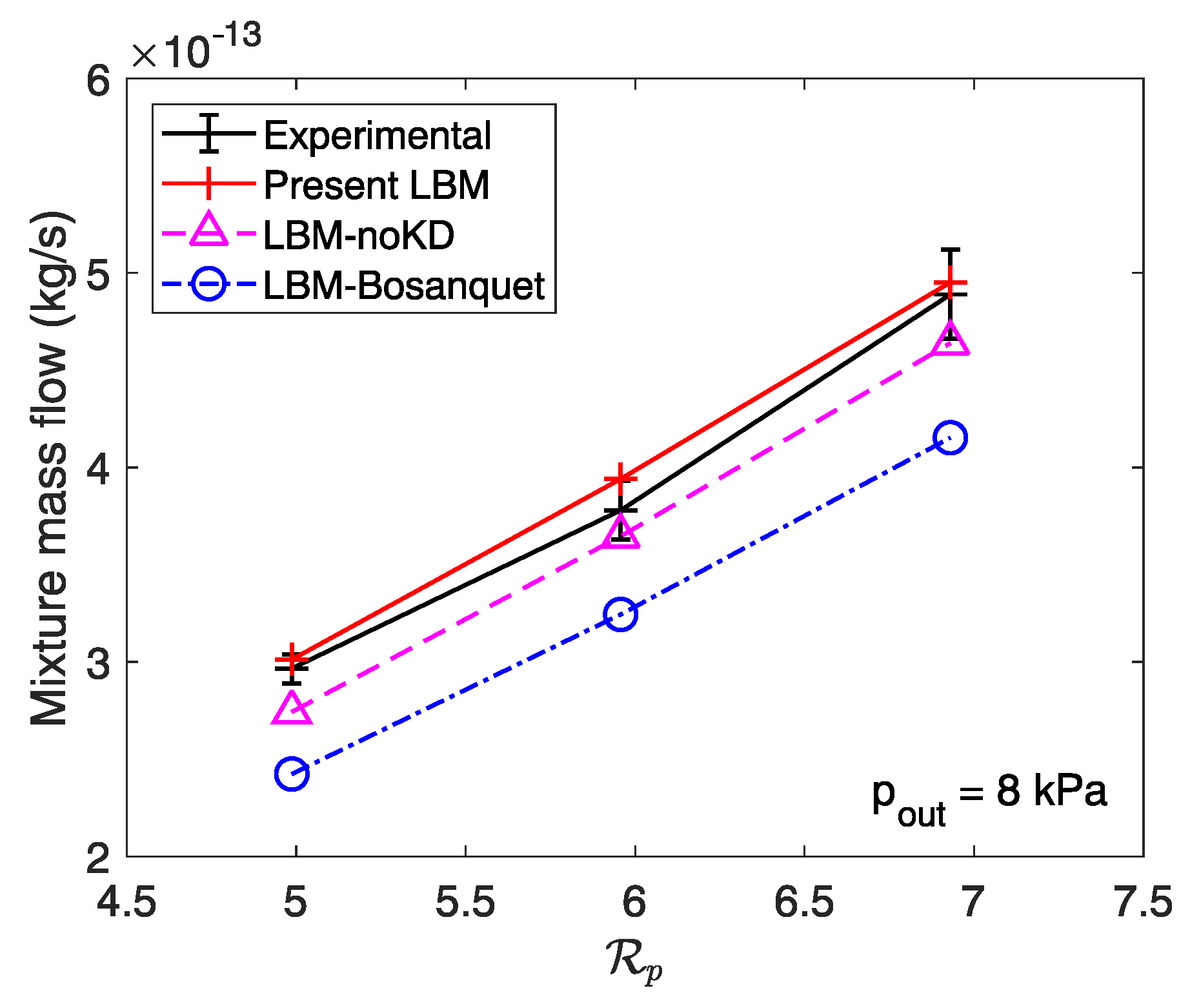 Fluids 09 00237 g006