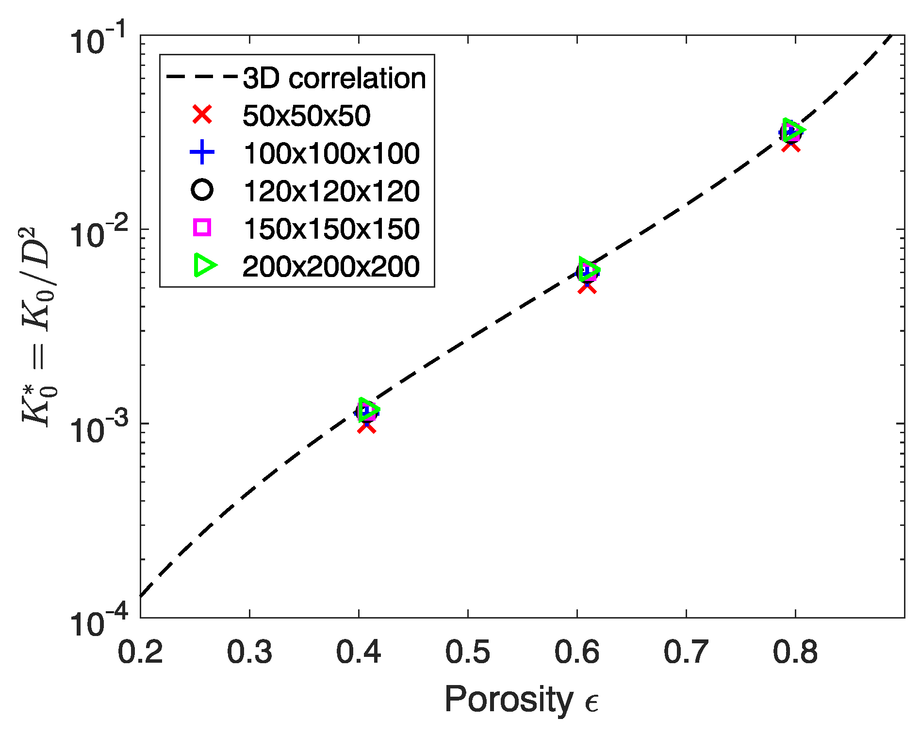 Fluids 09 00237 g010