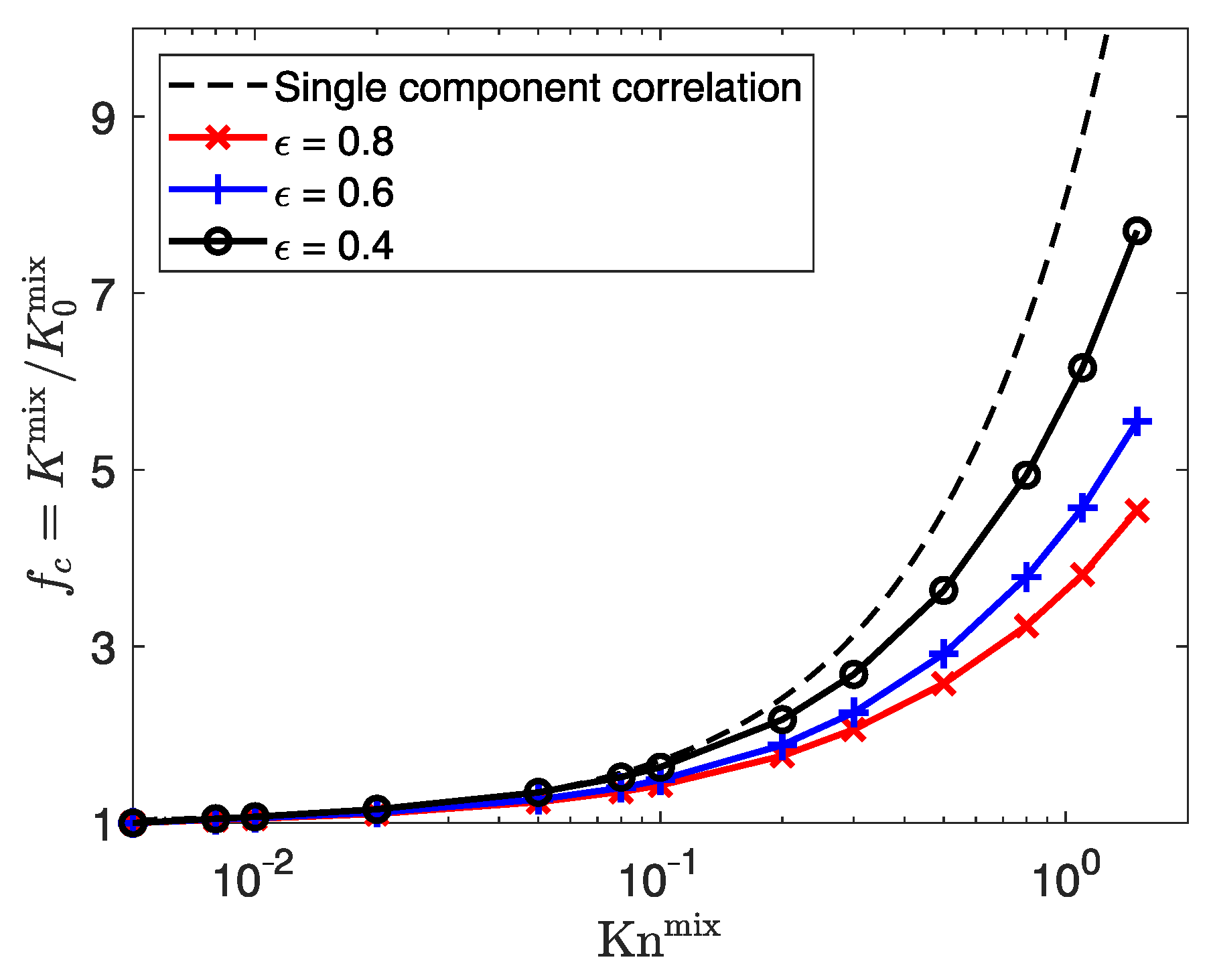 Fluids 09 00237 g011