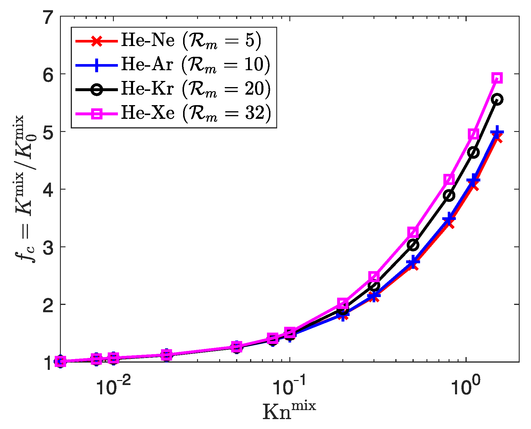 Fluids 09 00237 g013