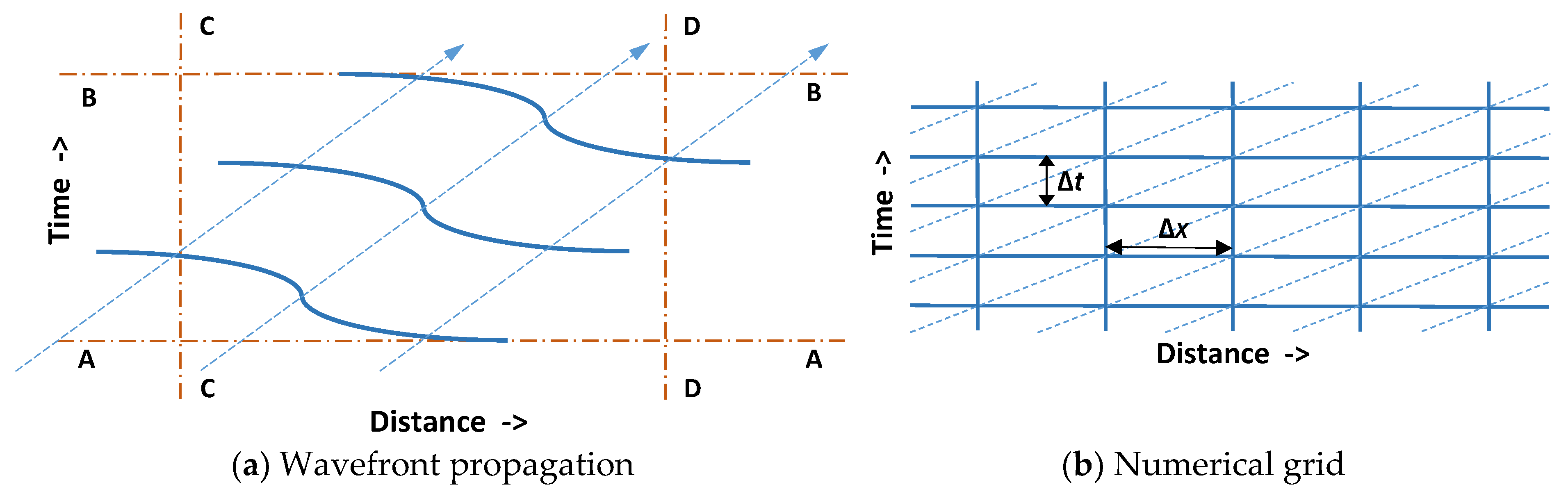 Fluids 09 00240 g004