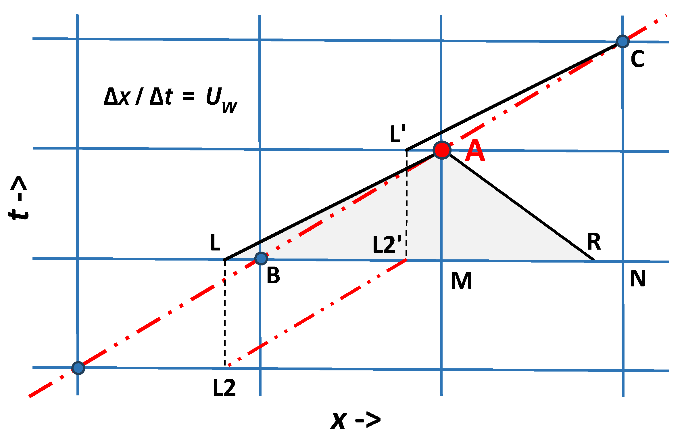 Fluids 09 00240 g006