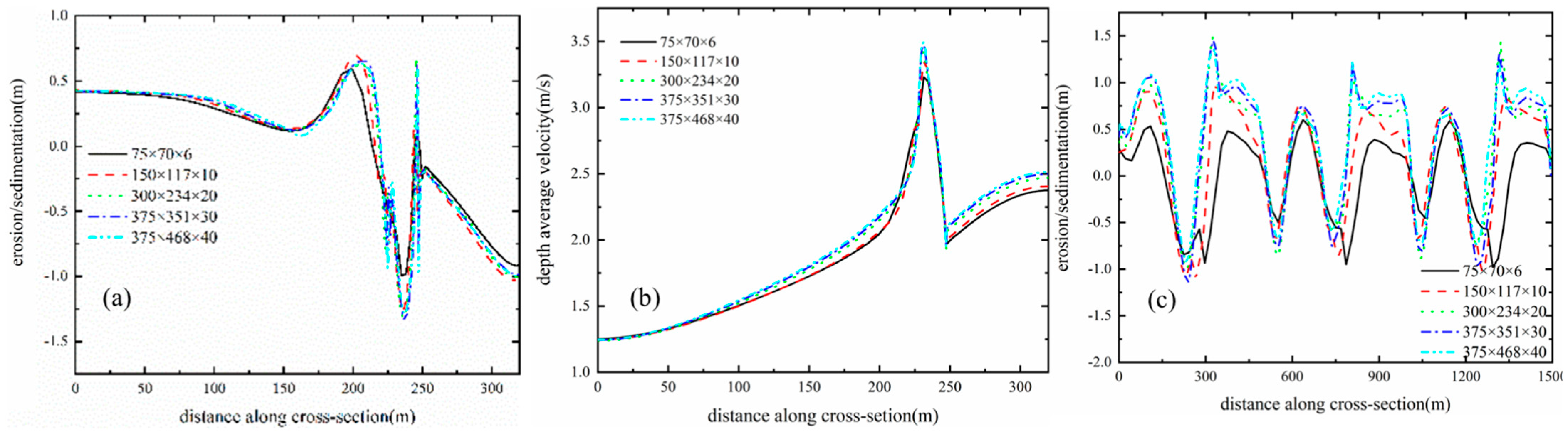 Fluids 09 00243 g008