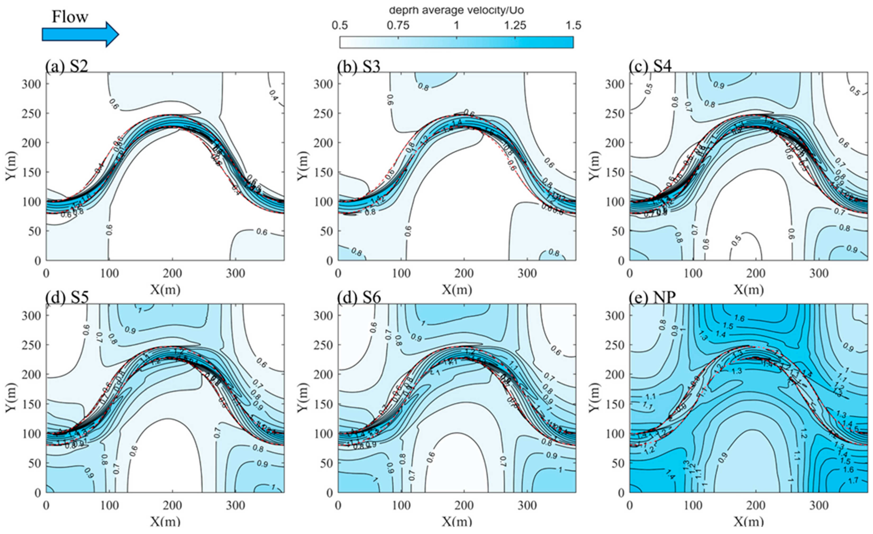 Fluids 09 00243 g010