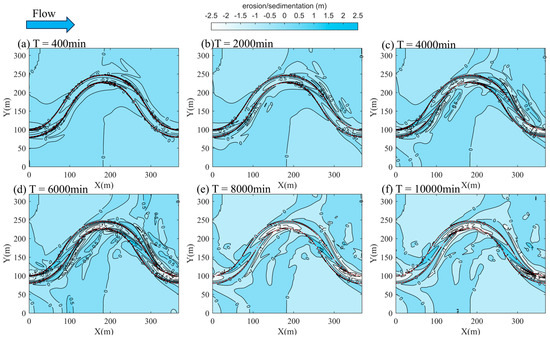 Numerical Simulations of Impact River Morphology Evolution