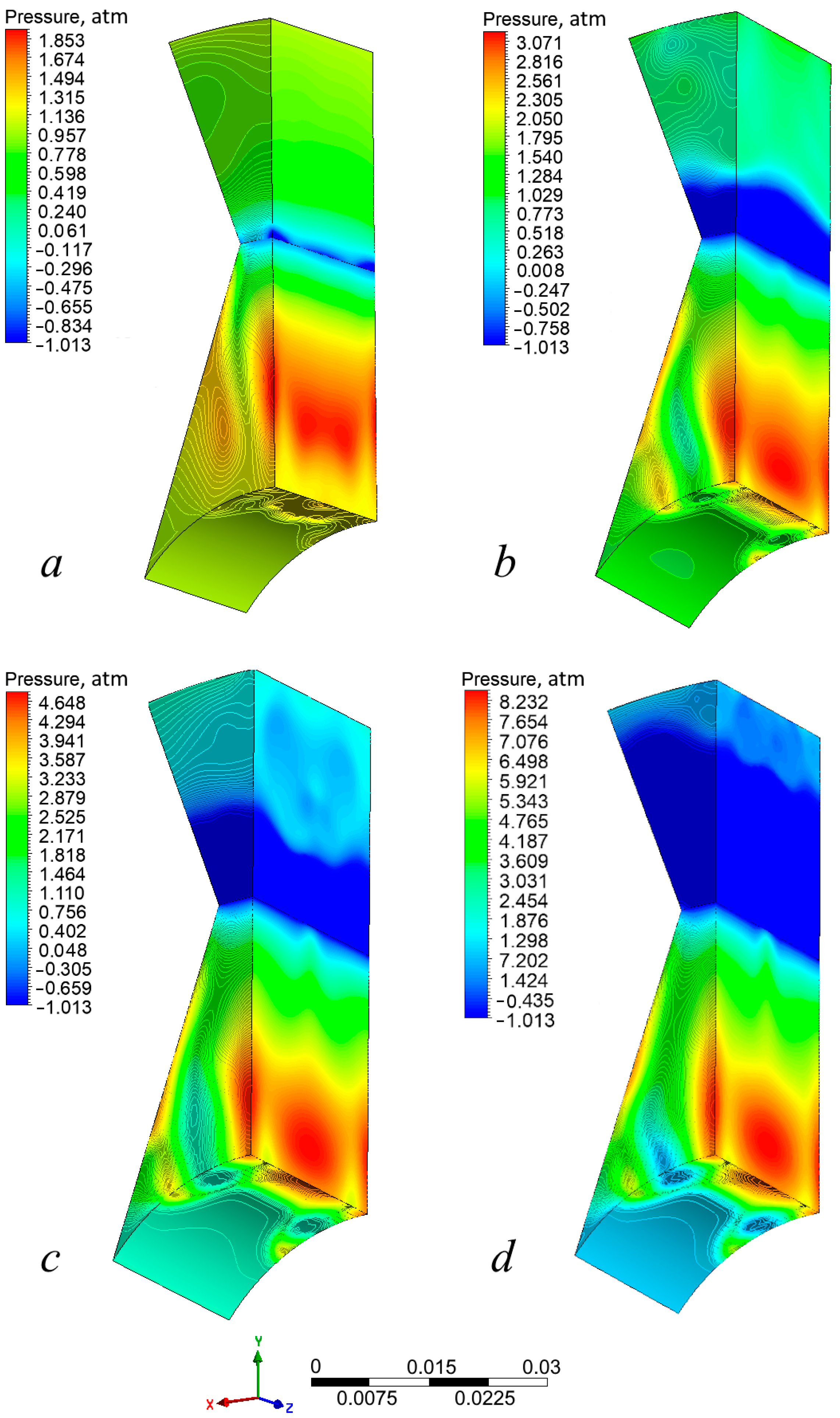 Fluids 09 00244 g006