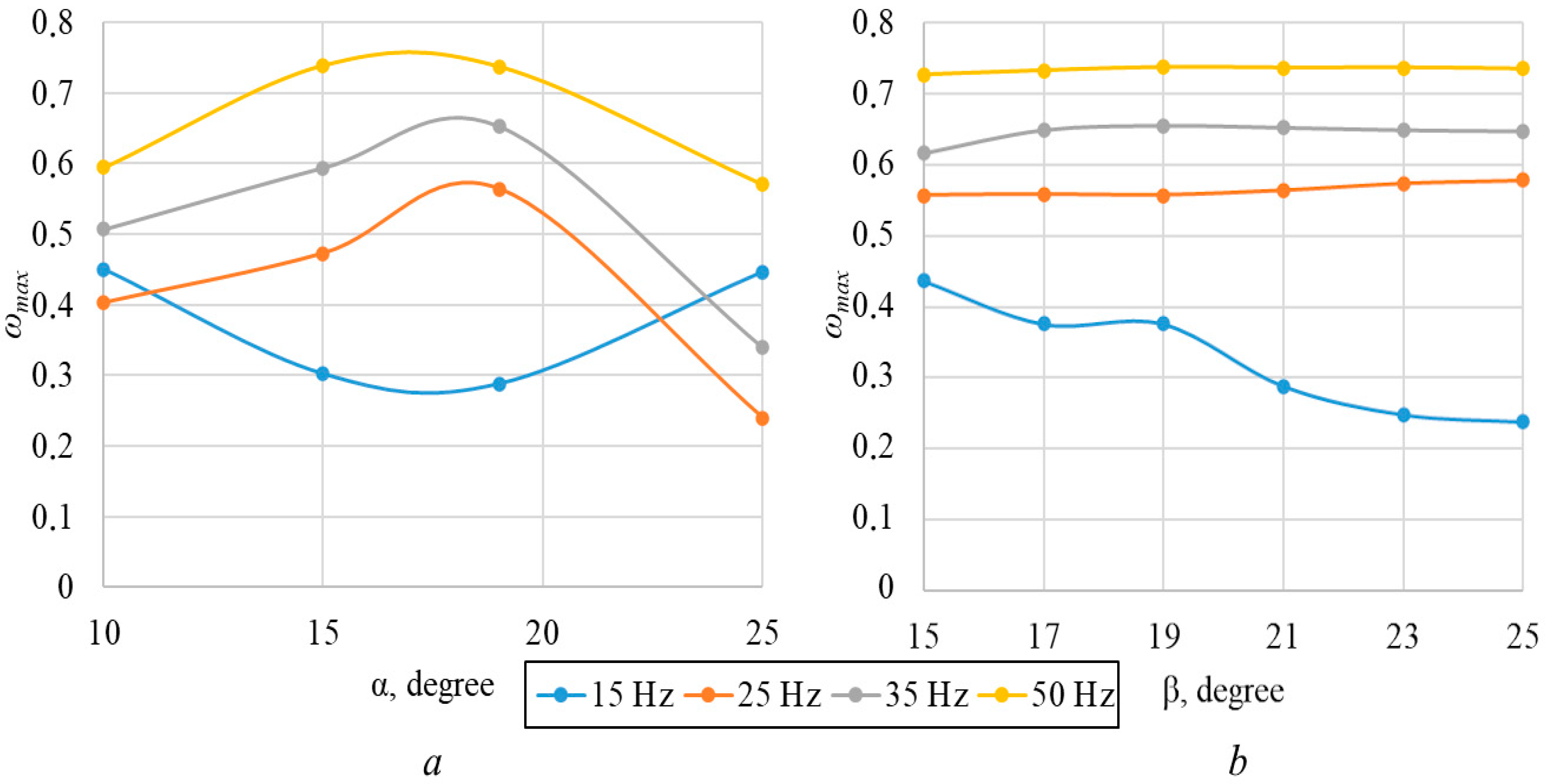Fluids 09 00244 g011