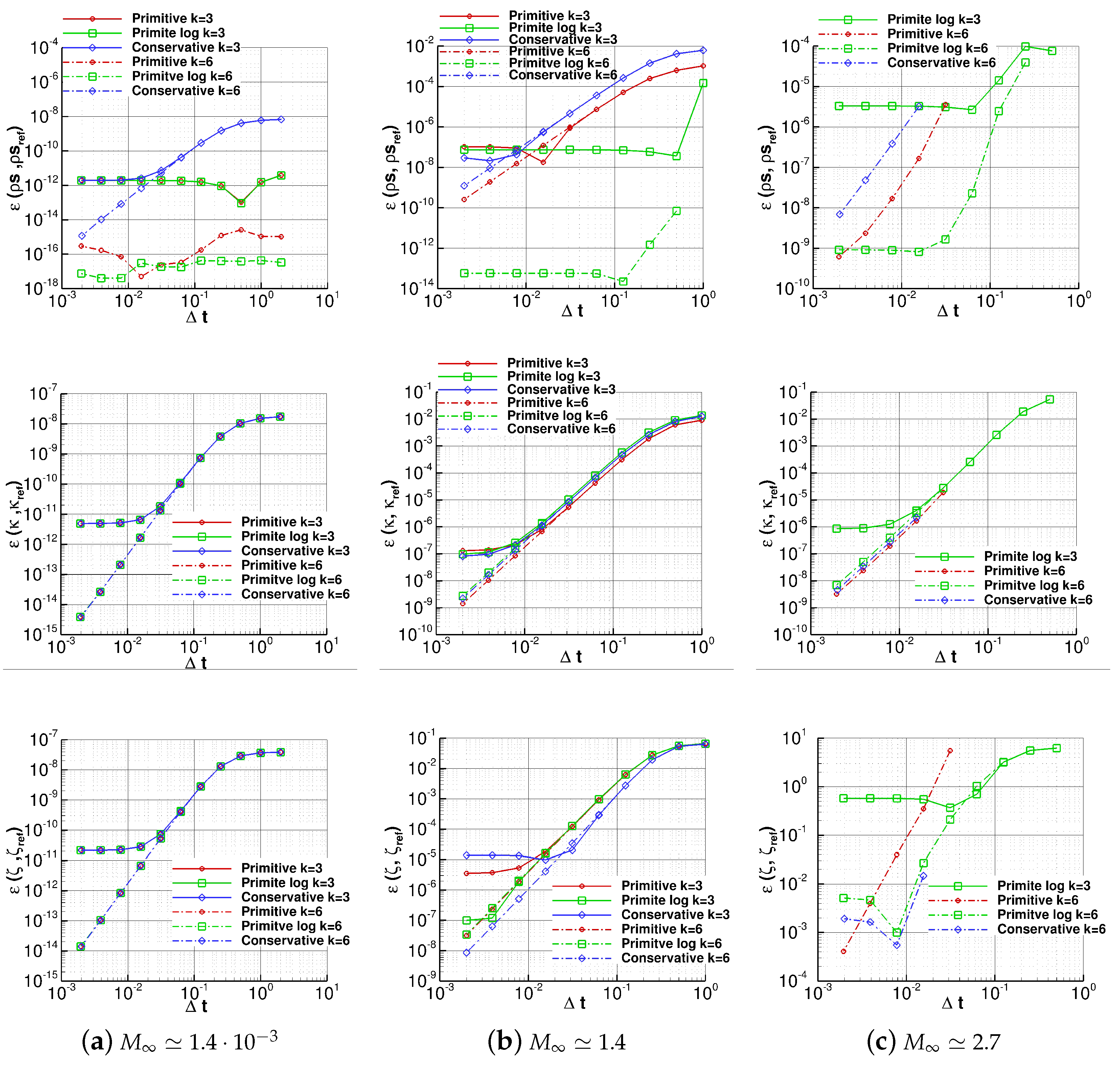 Fluids 09 00248 g003