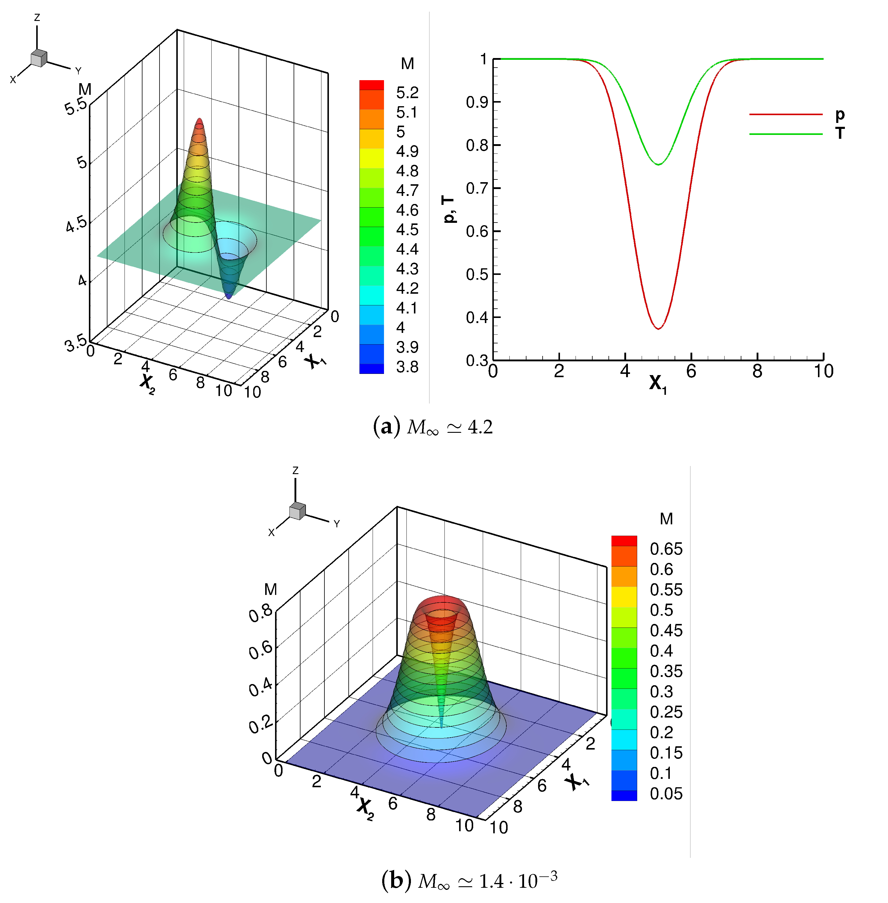 Fluids 09 00248 g004