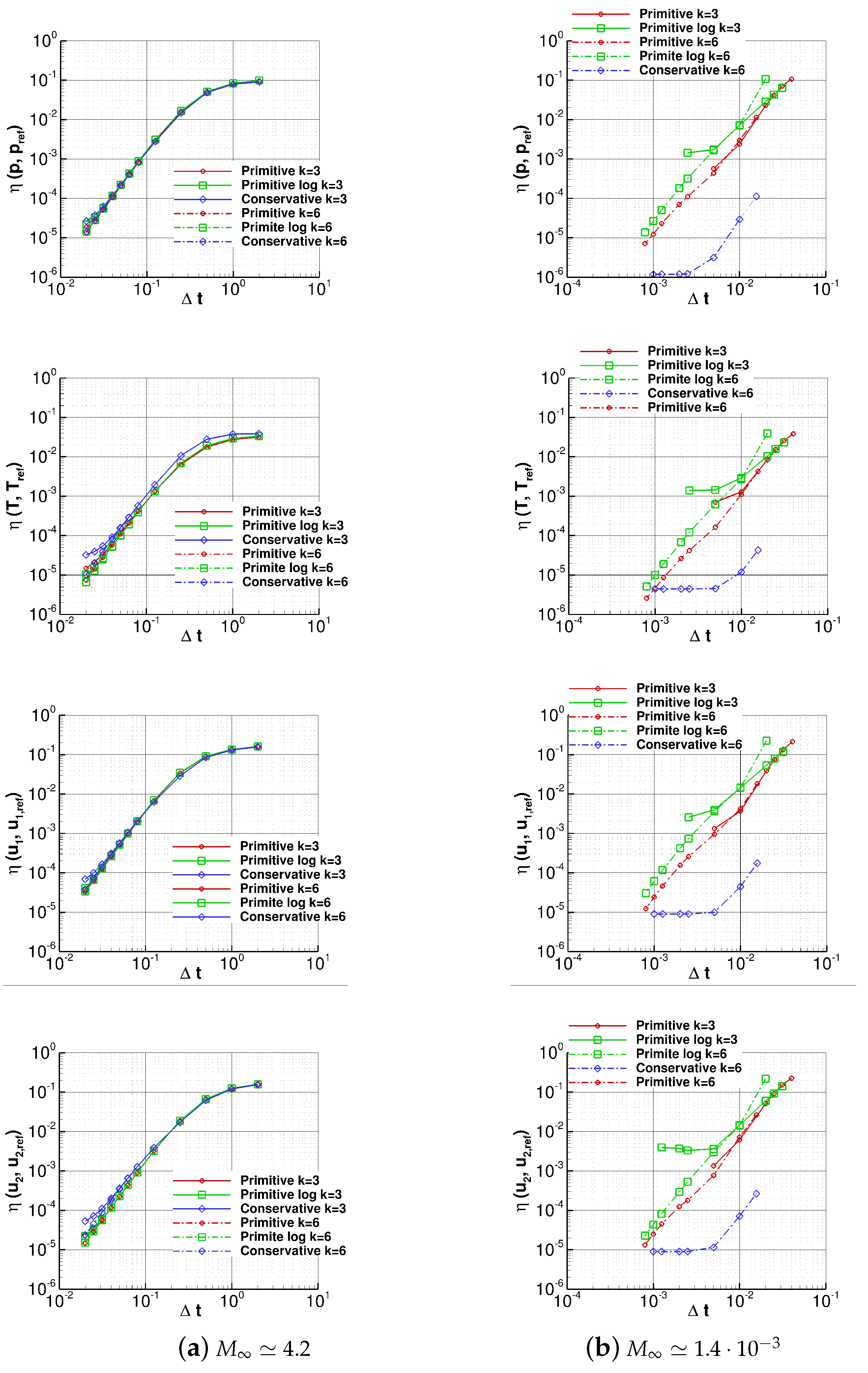 Fluids 09 00248 g005