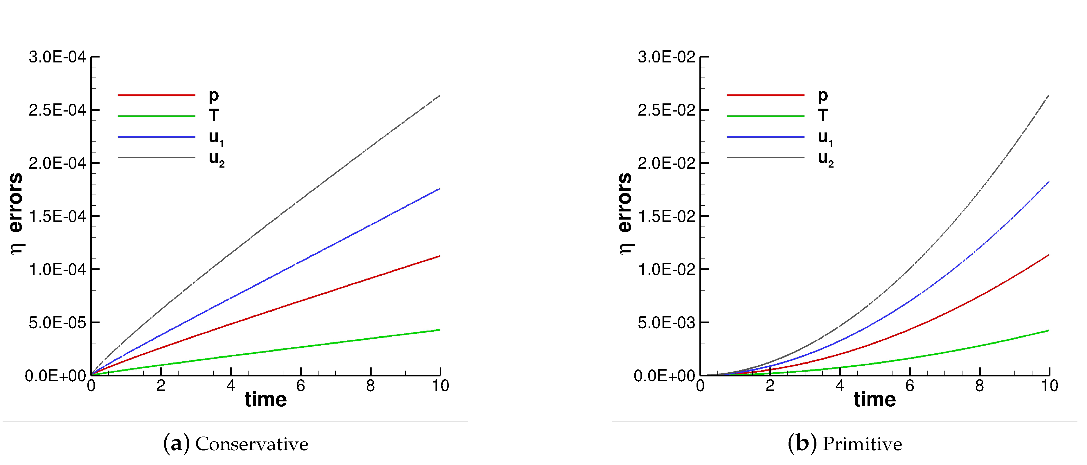 Fluids 09 00248 g006