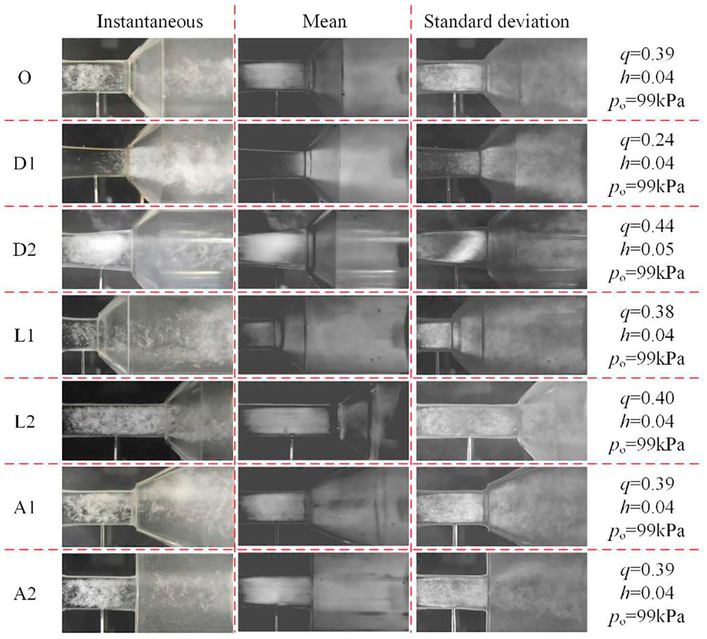 Fluids 09 00249 g032