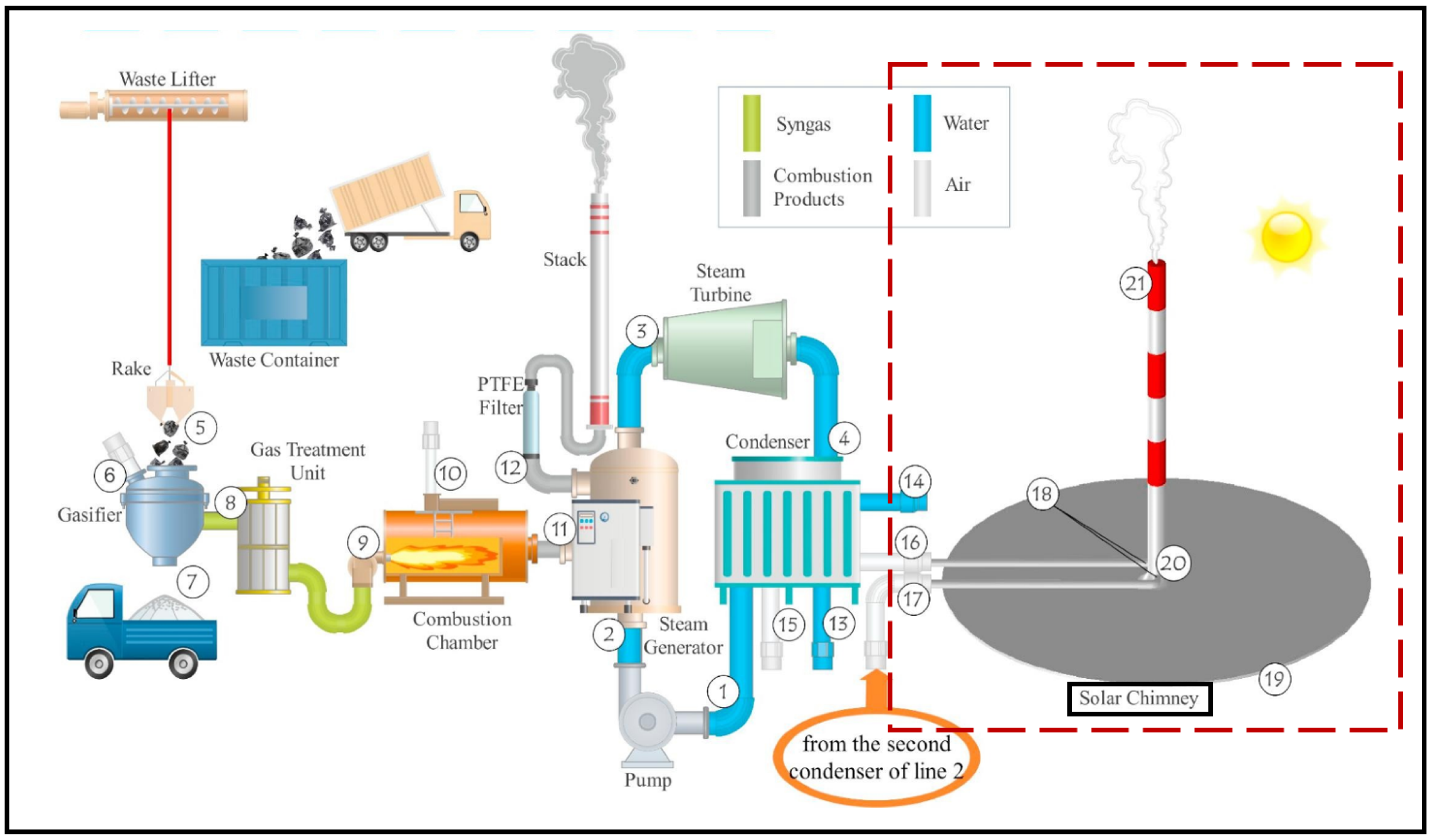 Fluids 09 00251 g003