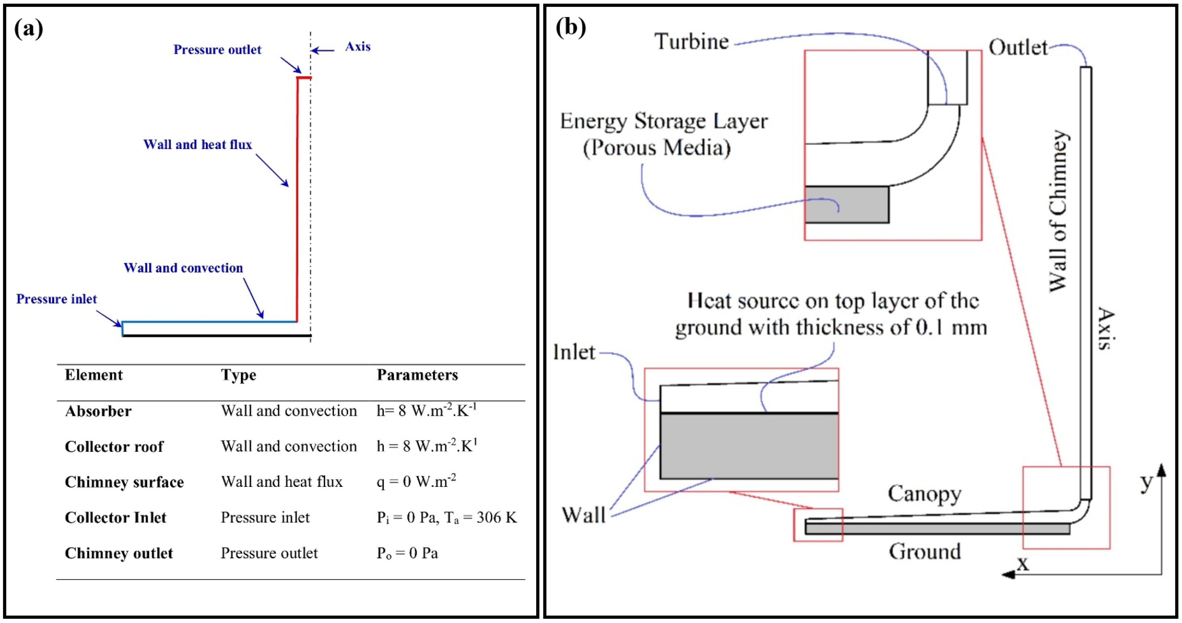 Fluids 09 00251 g005