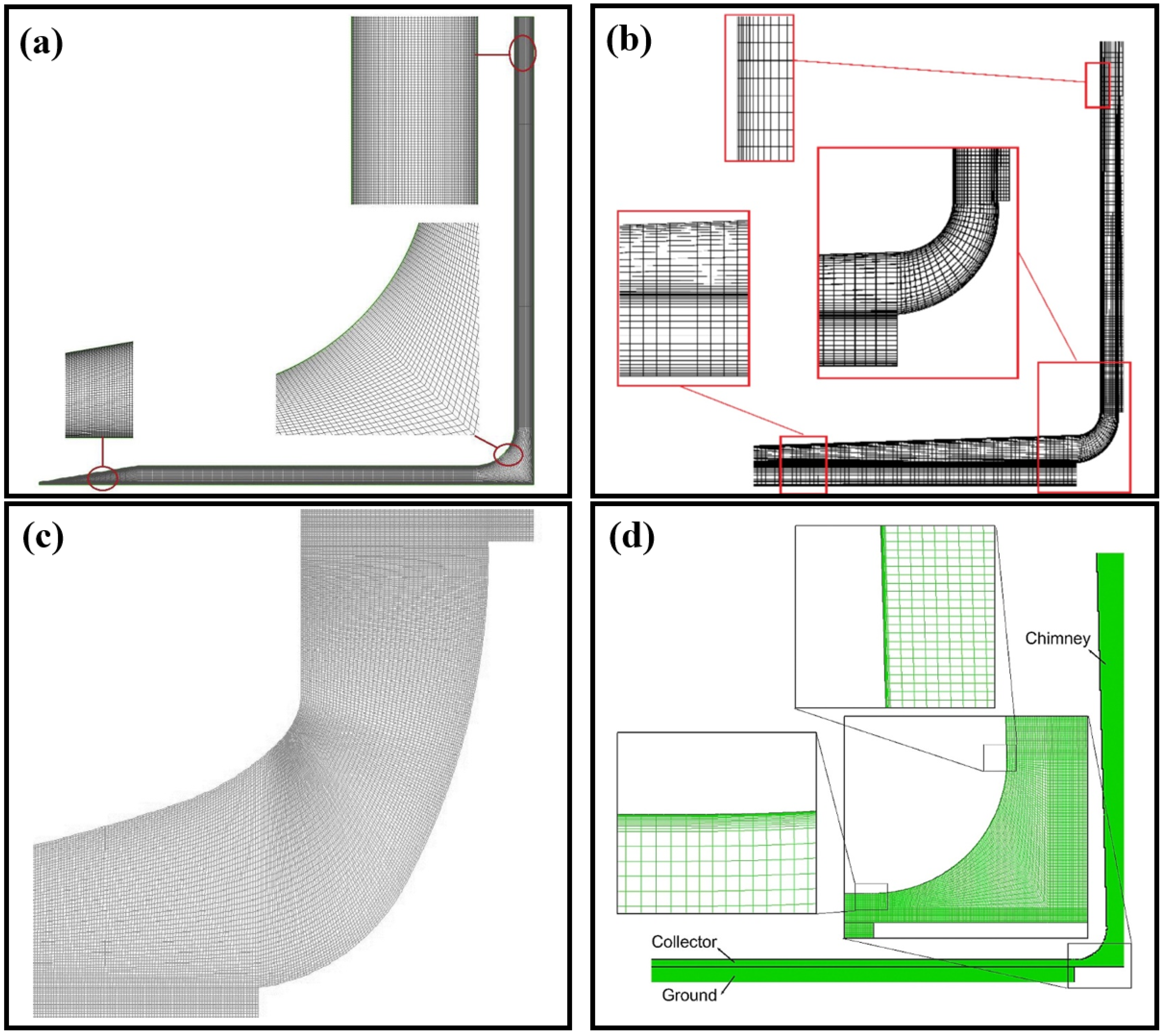 Fluids 09 00251 g007