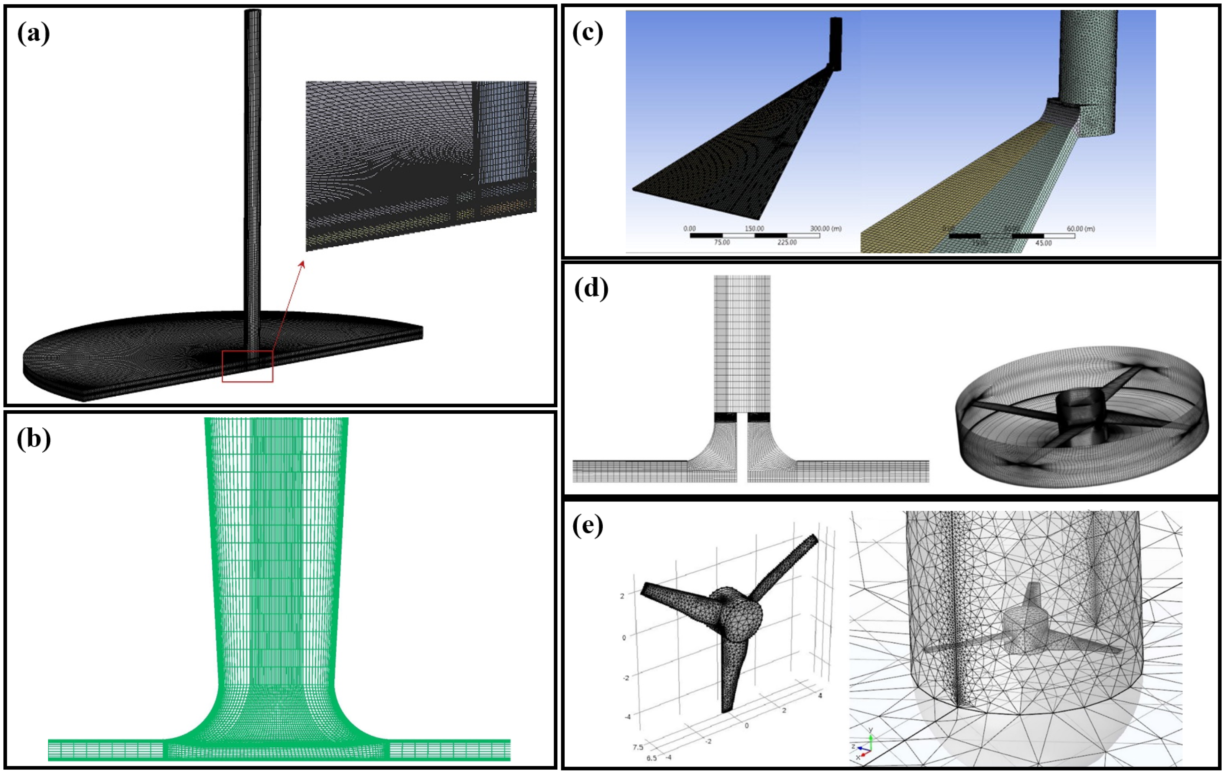 Fluids 09 00251 g008