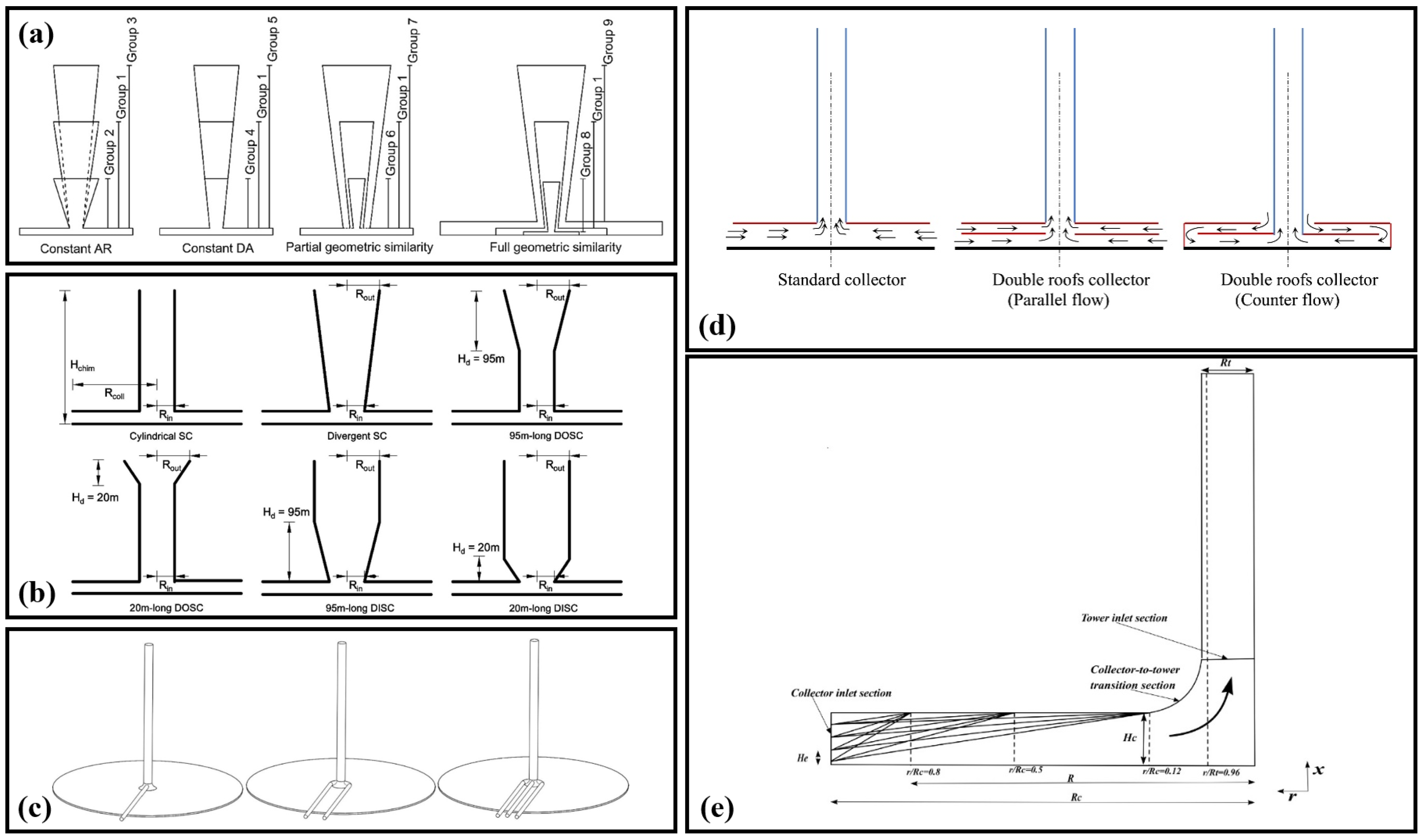 Fluids 09 00251 g009