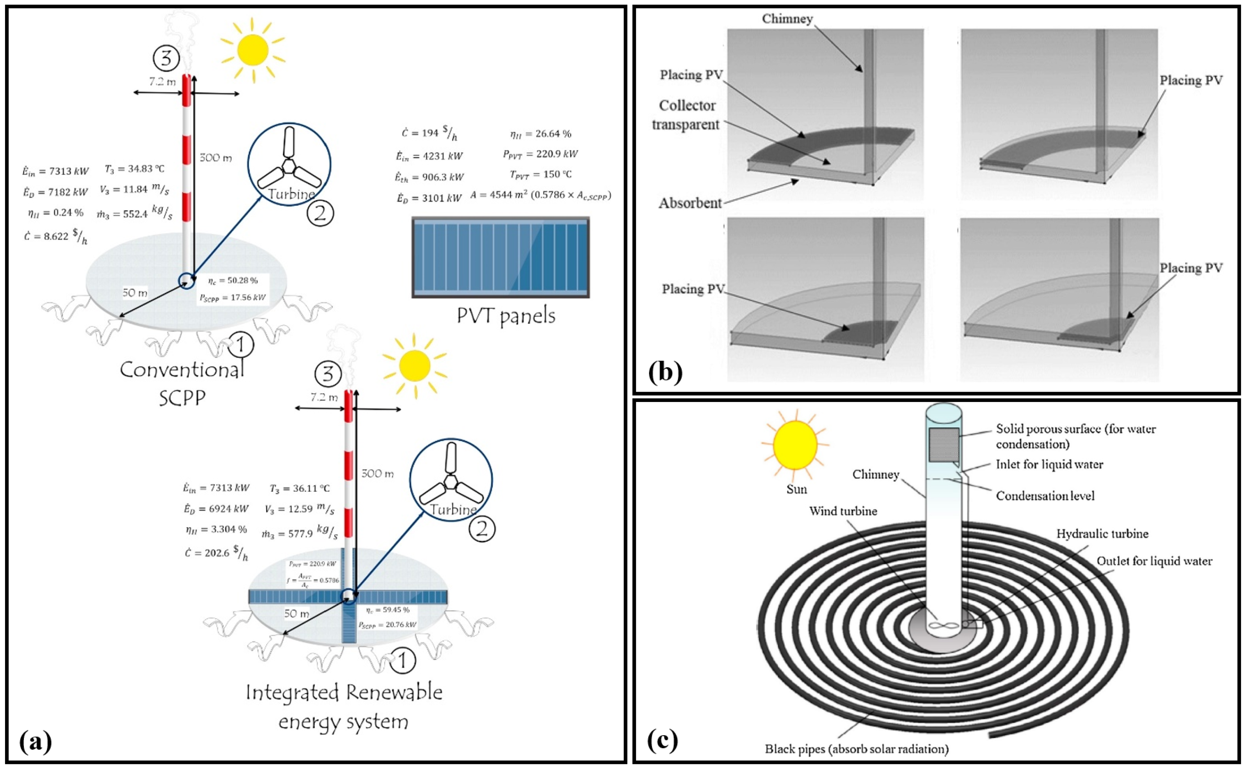 Fluids 09 00251 g010