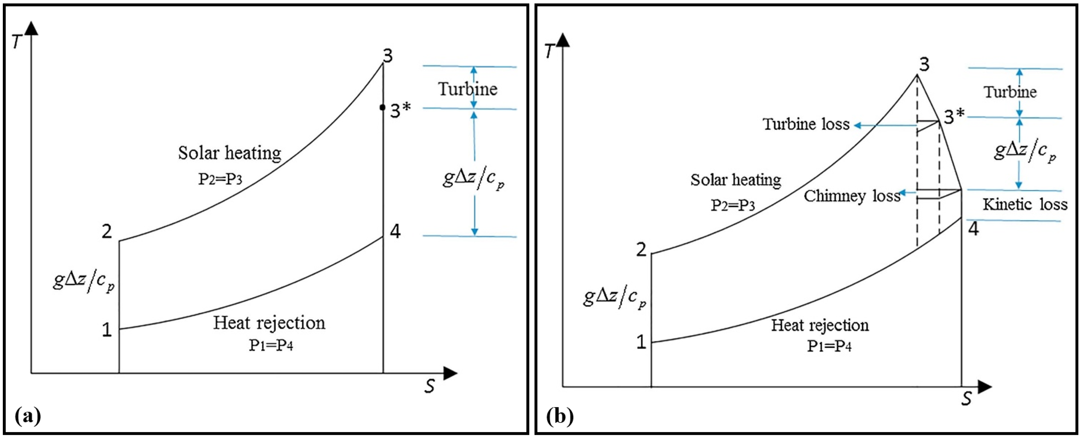 Fluids 09 00251 g013