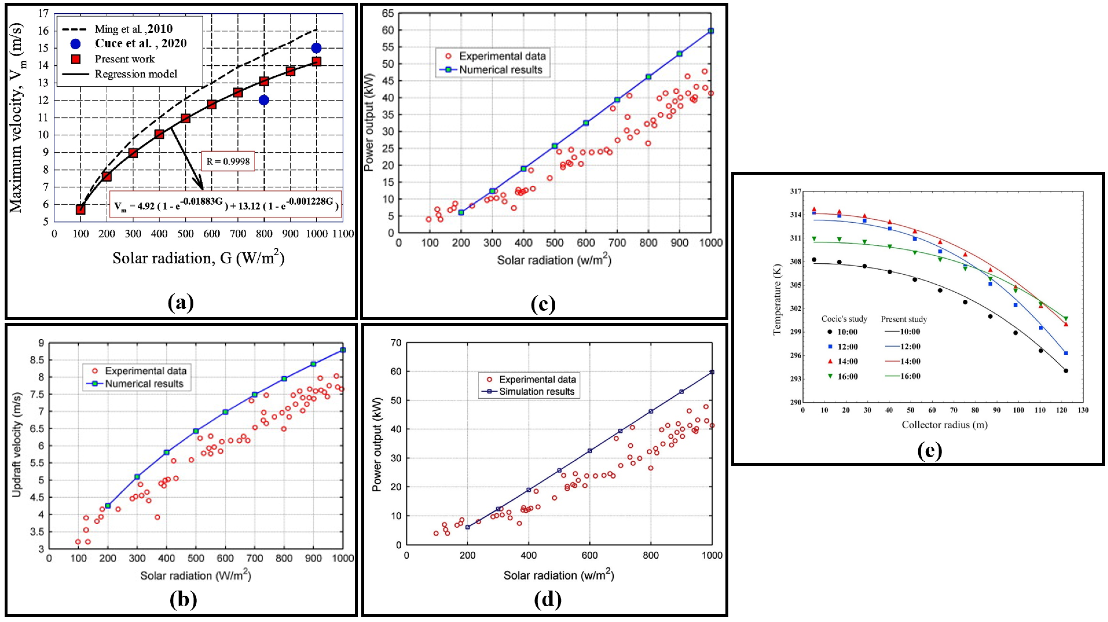 Fluids 09 00251 g015