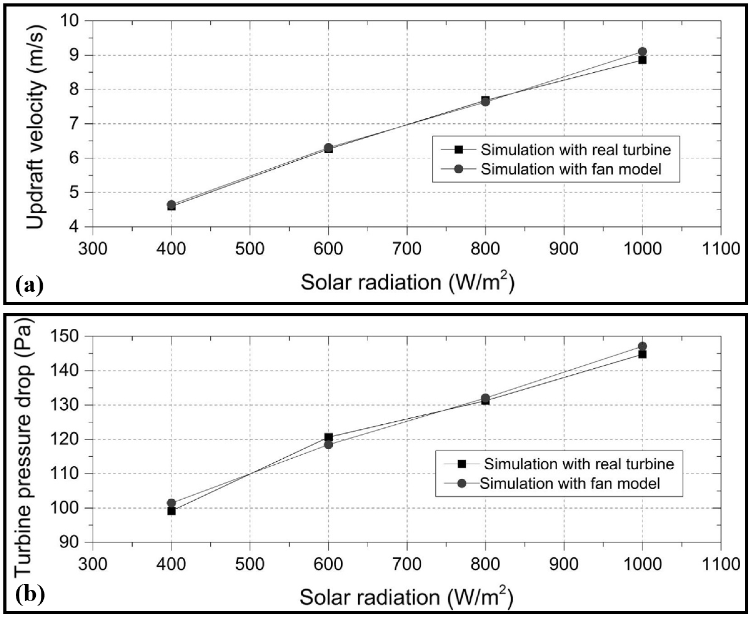 Fluids 09 00251 g016
