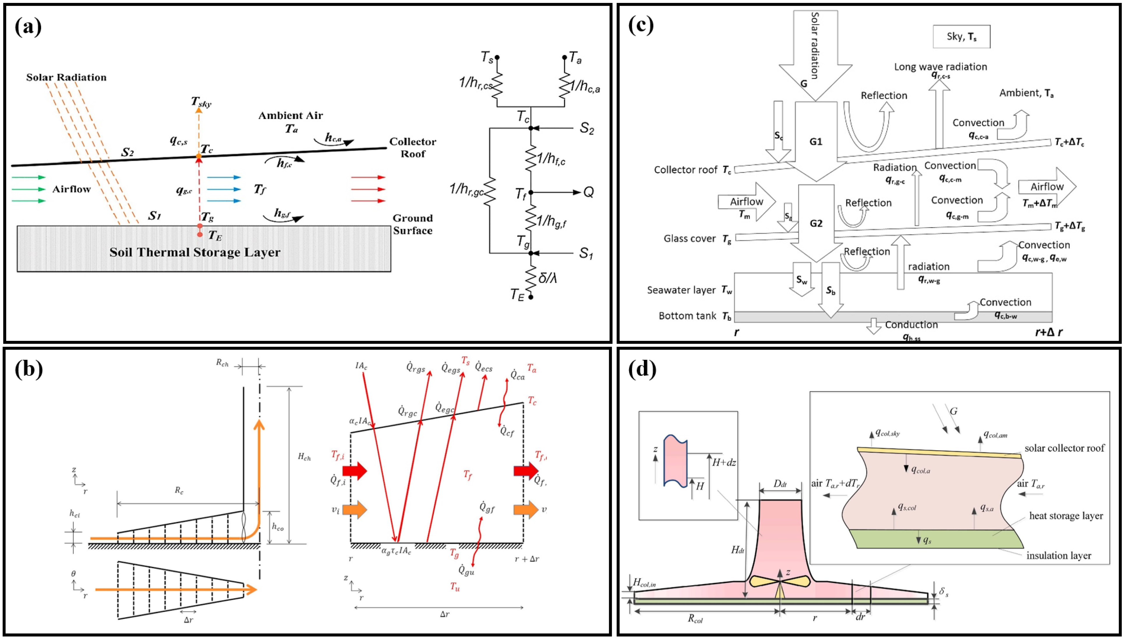Fluids 09 00251 g017