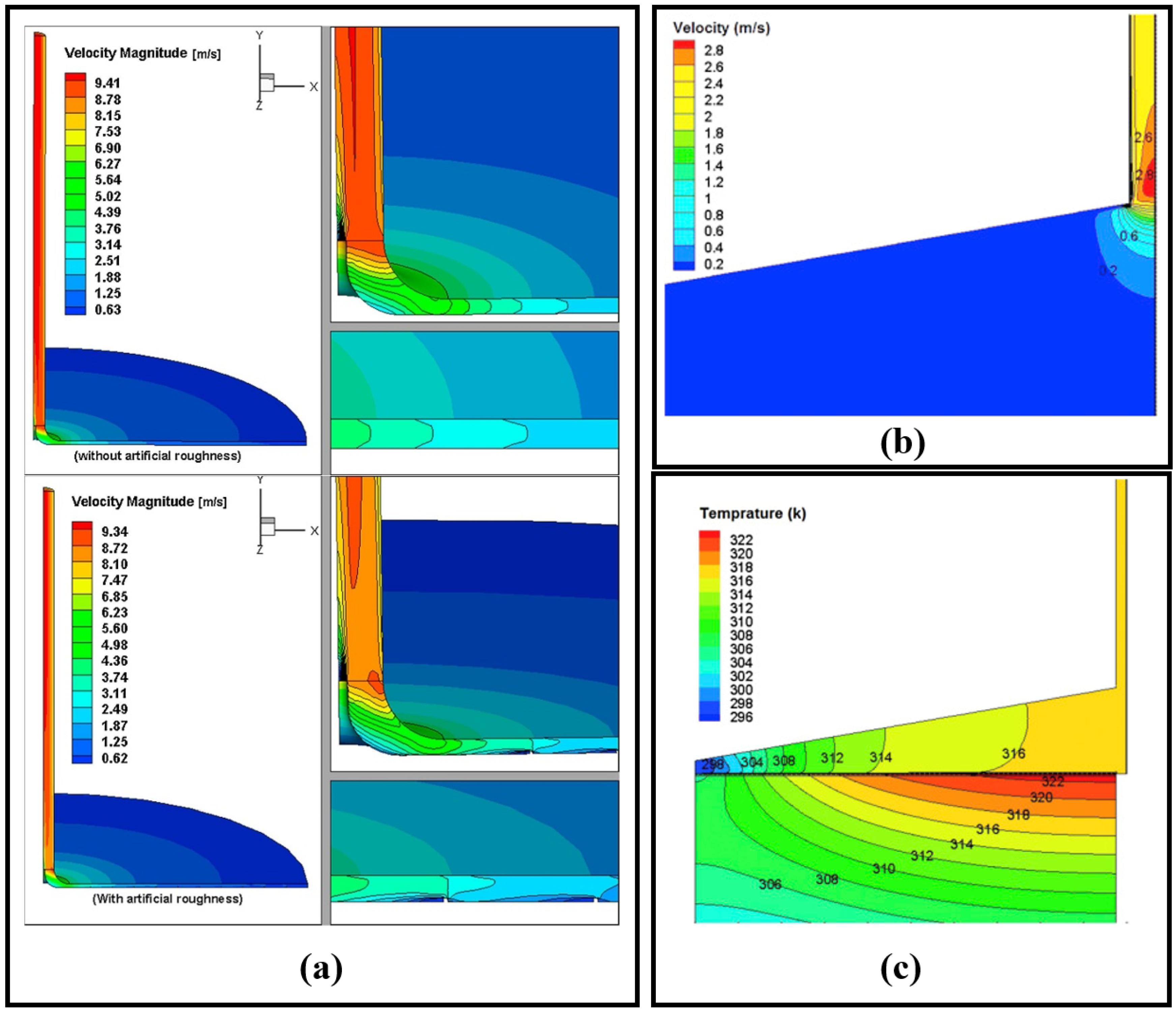 Fluids 09 00251 g018