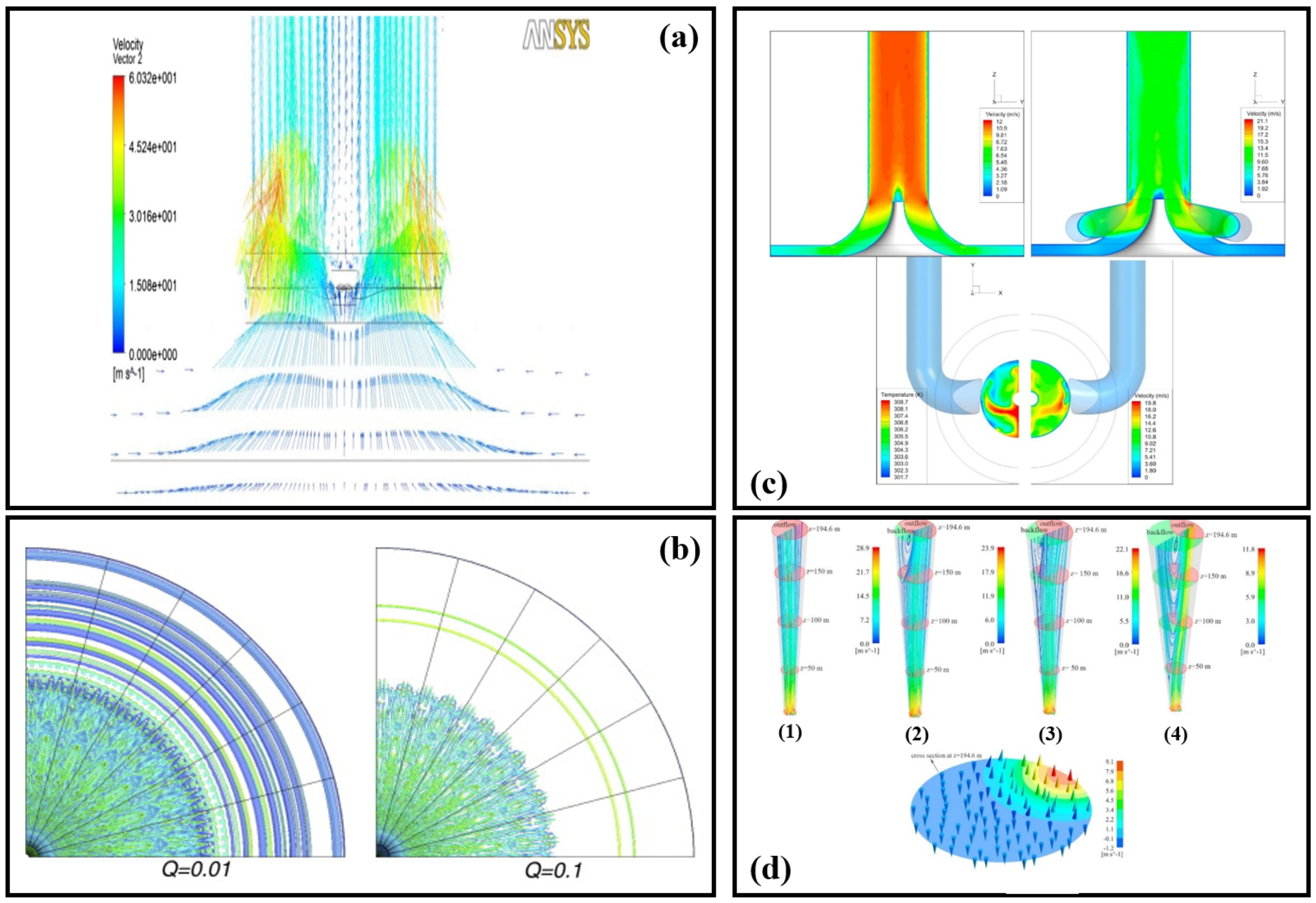 Fluids 09 00251 g020