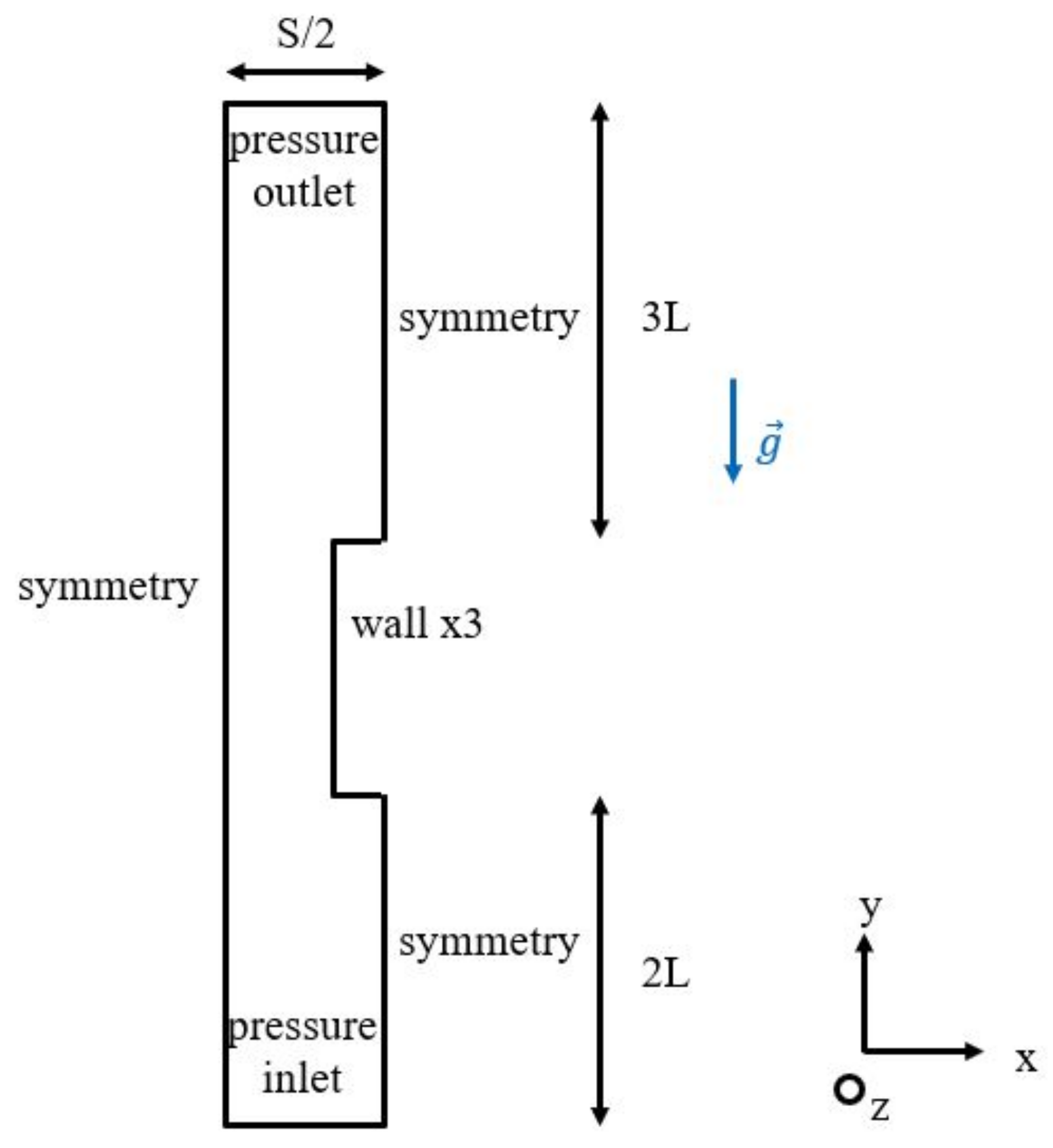 Fluids 09 00252 g002