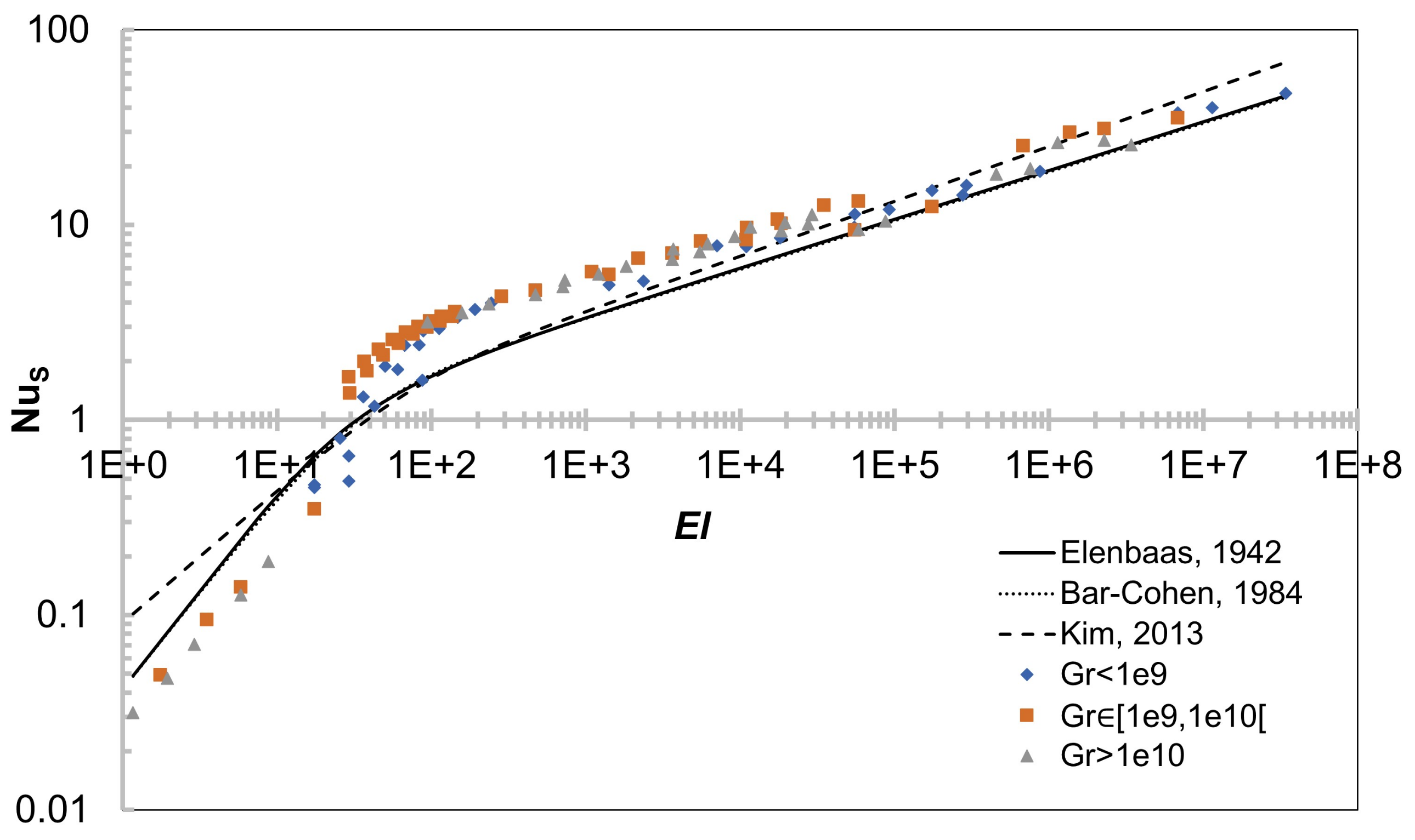Fluids 09 00252 g003
