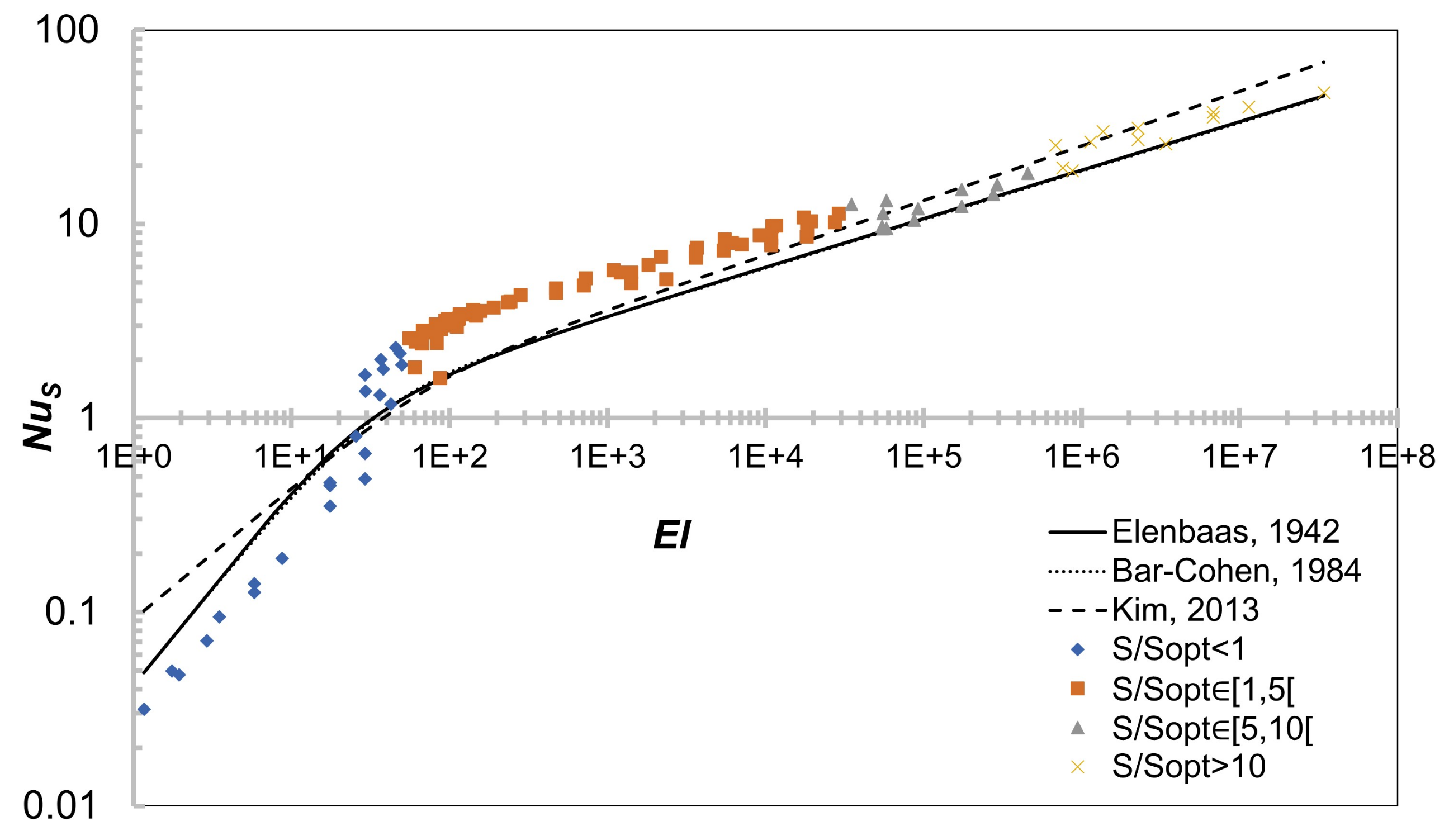 Fluids 09 00252 g004